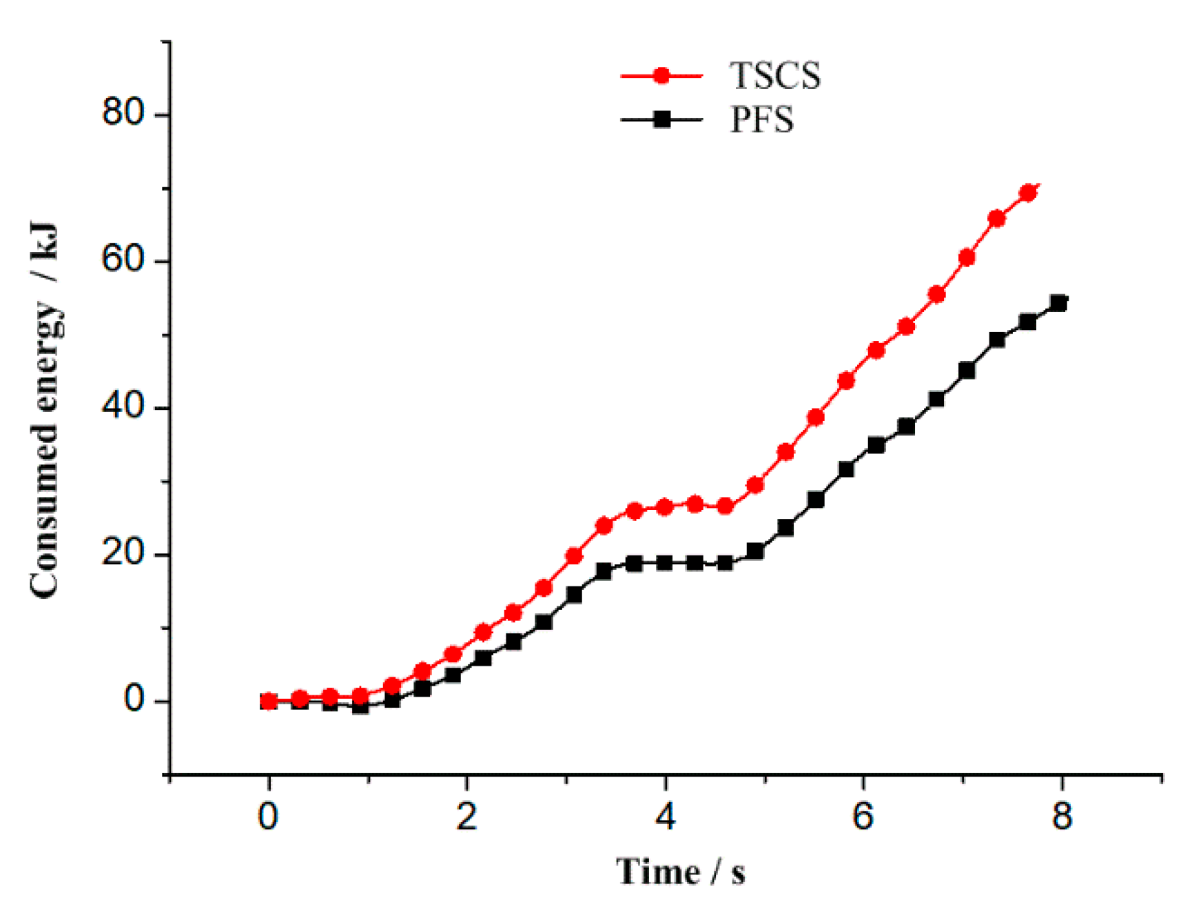 Applsci 10 04826 g017