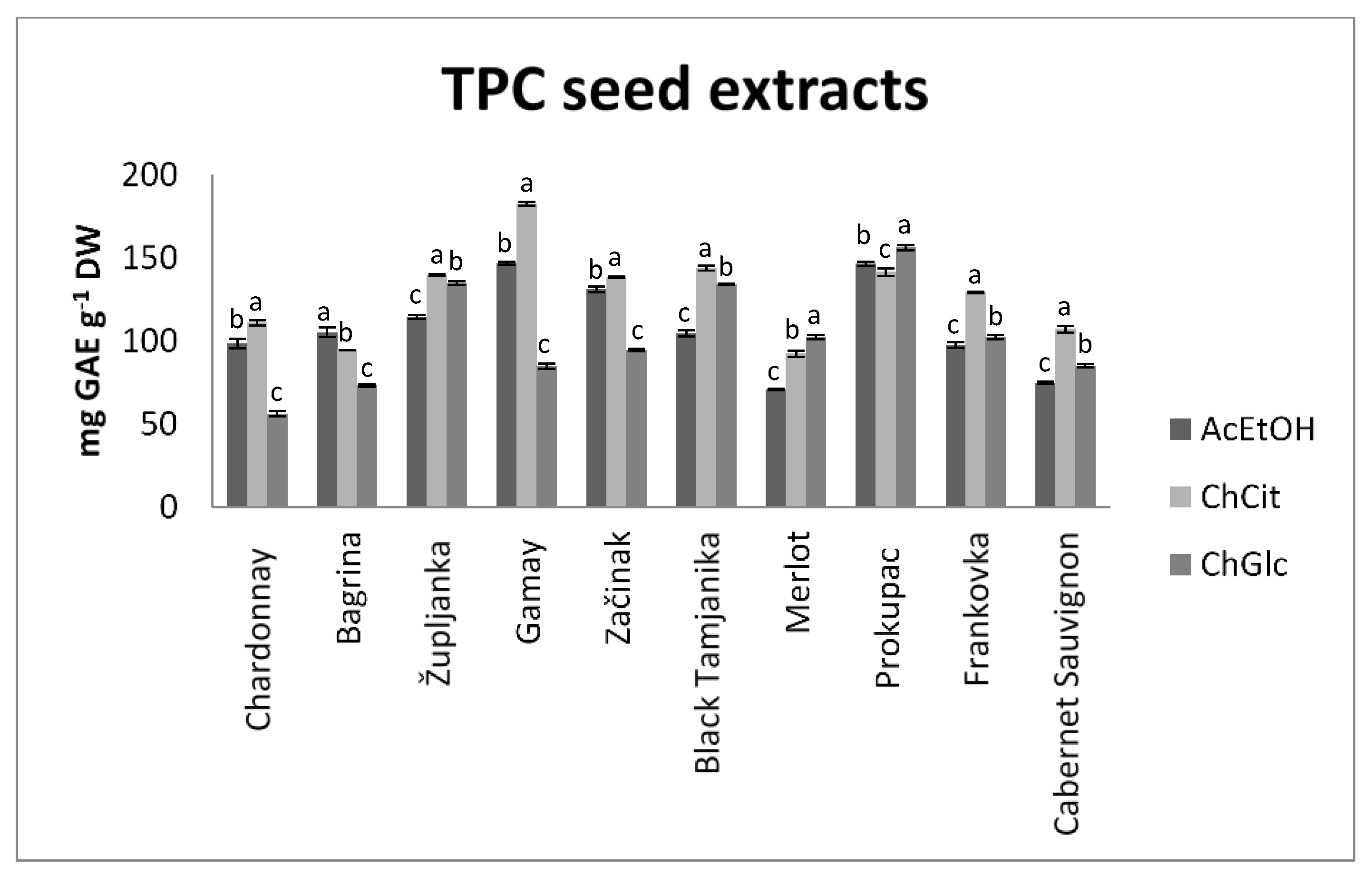 Applsci 10 04830 g001