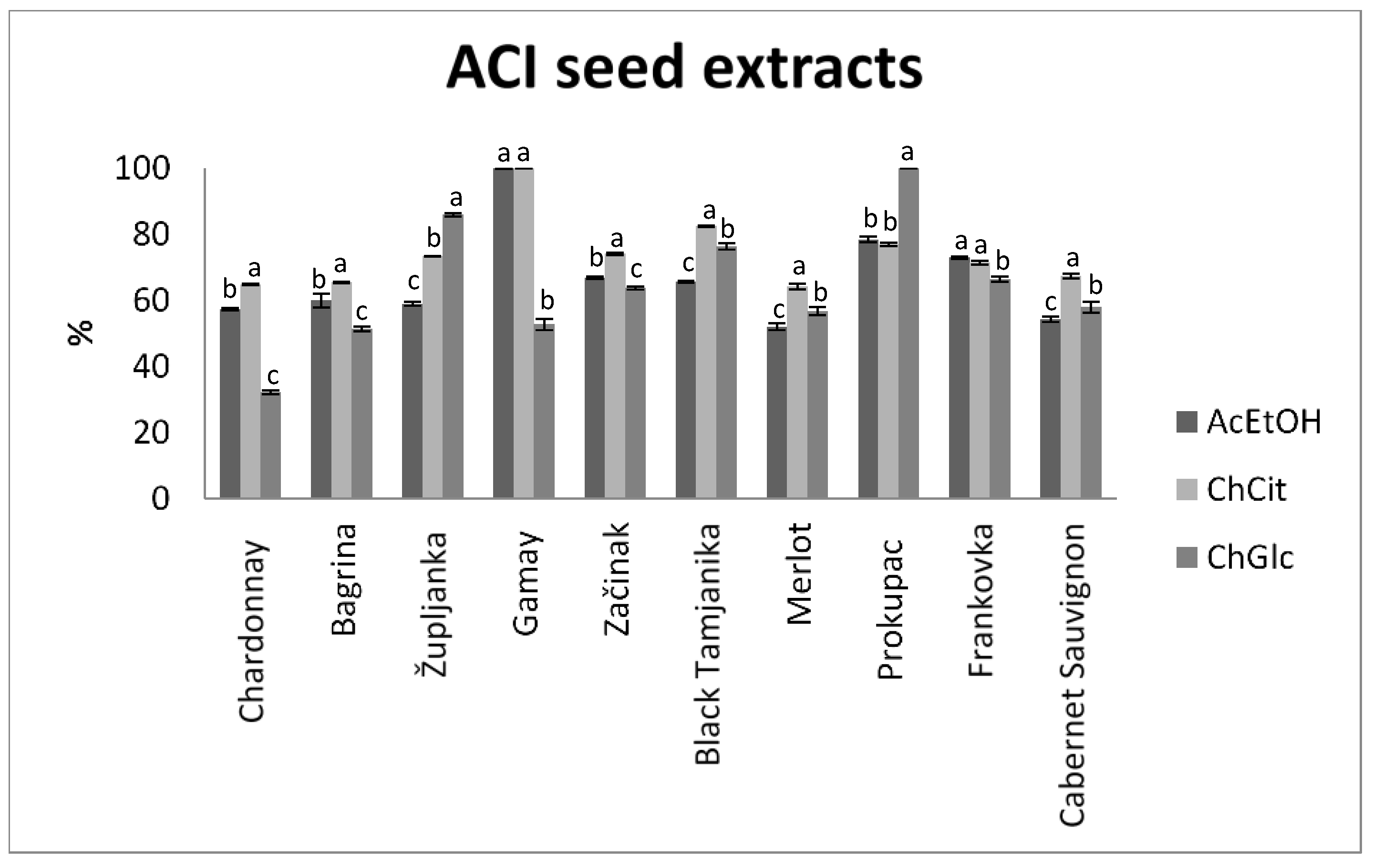 Applsci 10 04830 g003