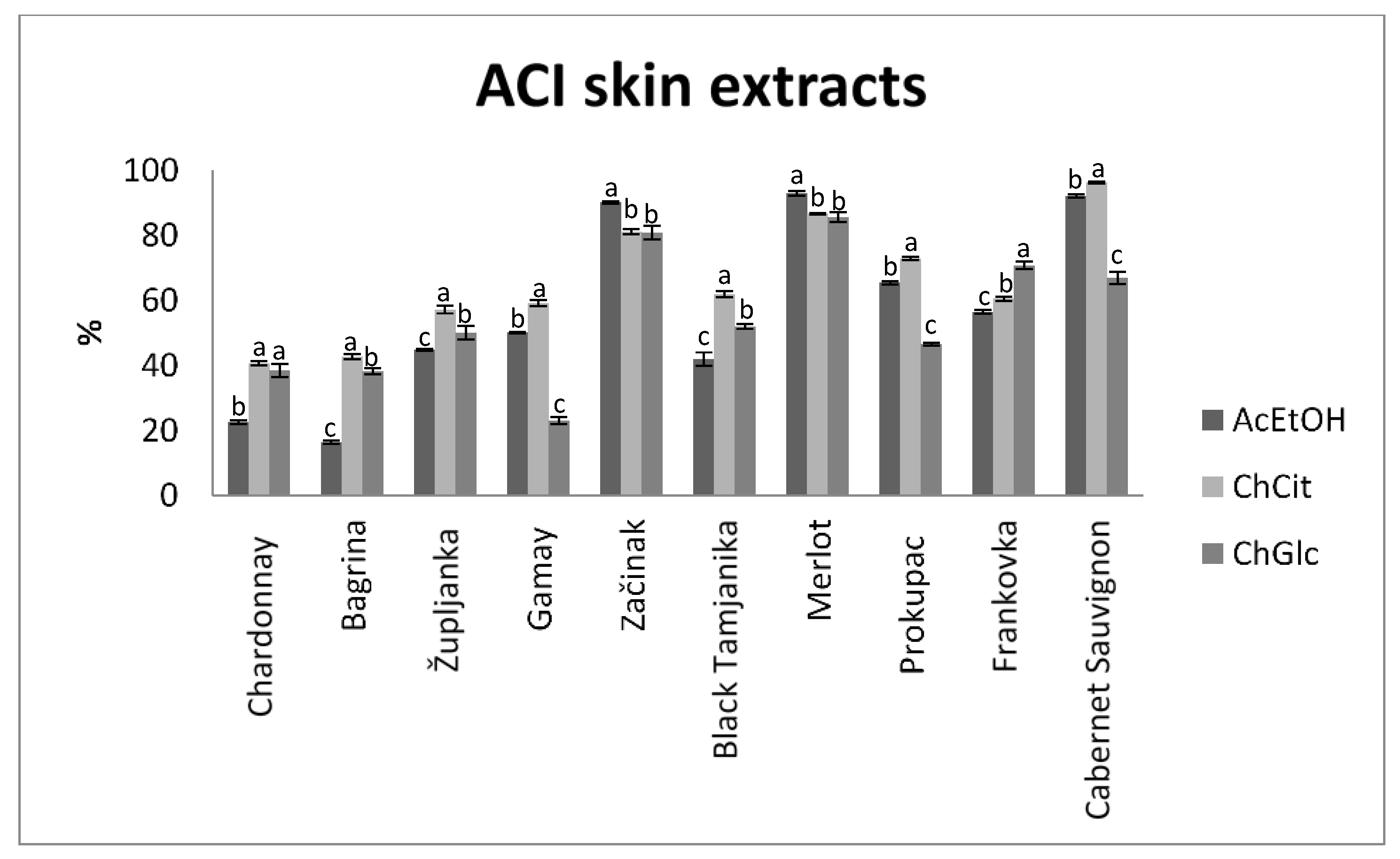 Applsci 10 04830 g004