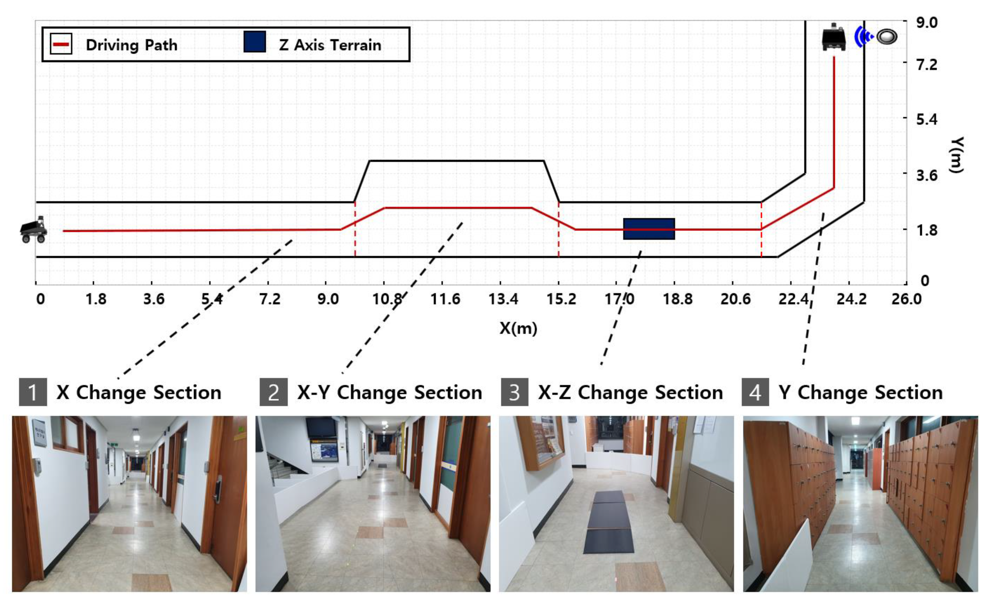 Applsci 10 04831 g005