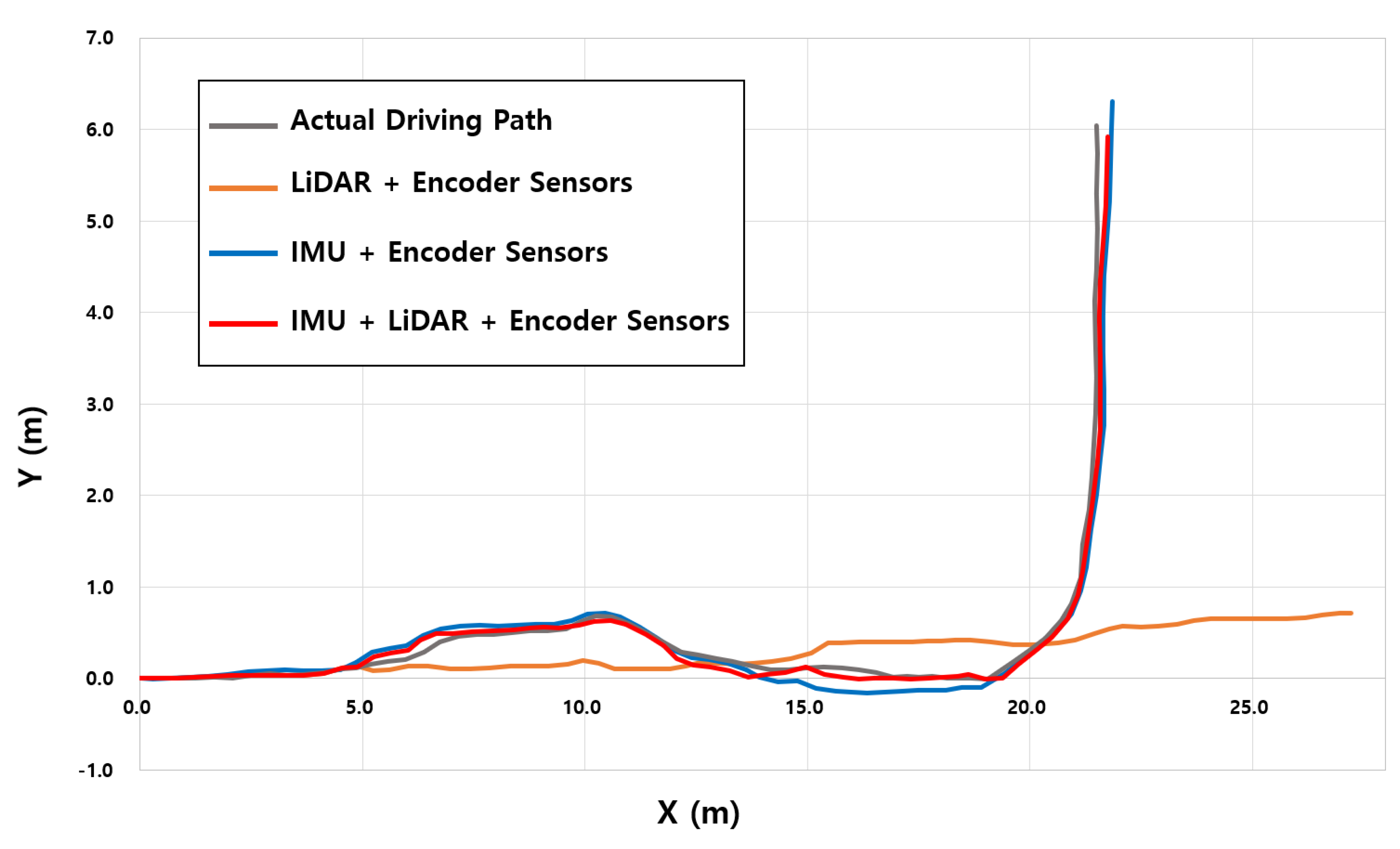 Applsci 10 04831 g007