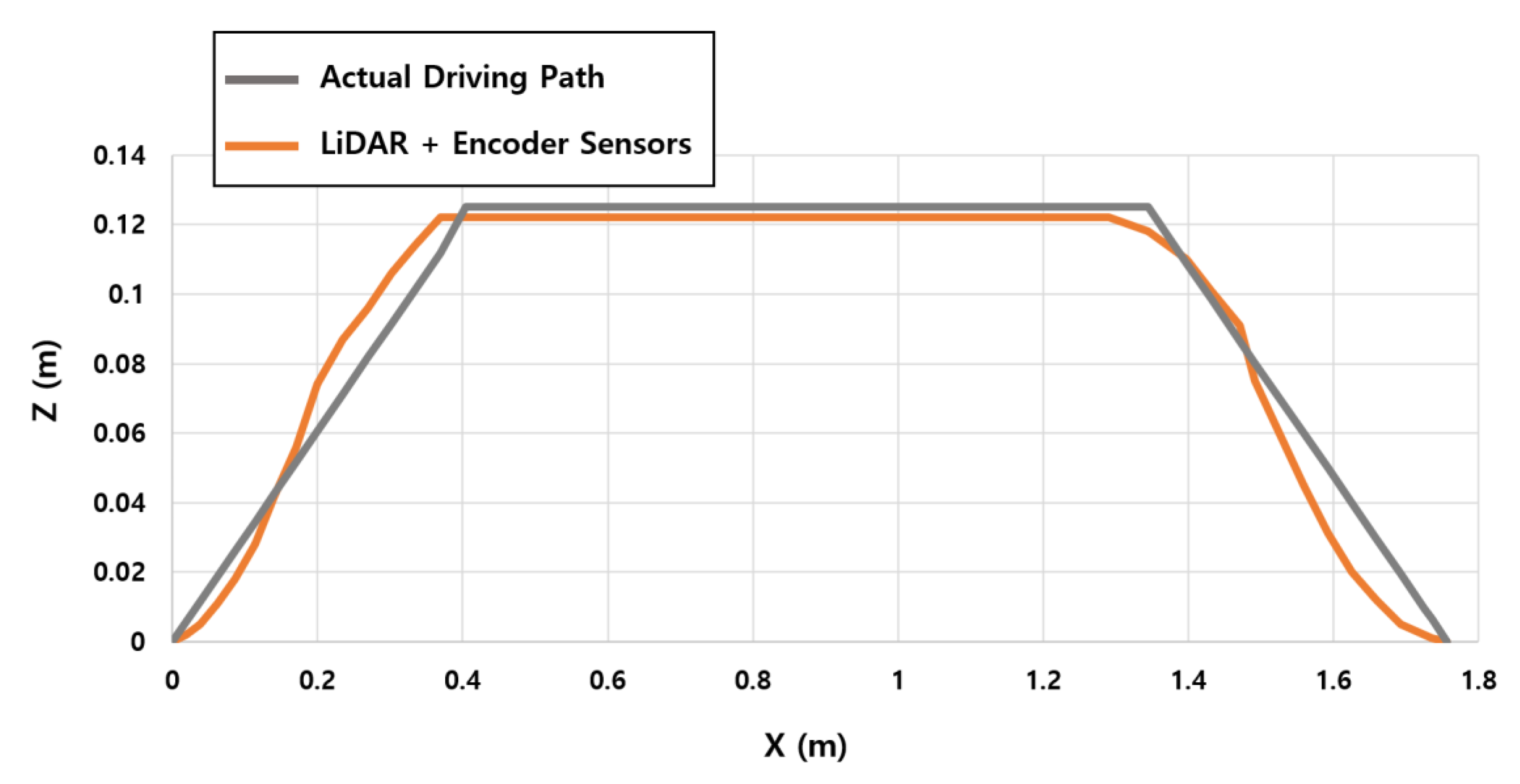 Applsci 10 04831 g008