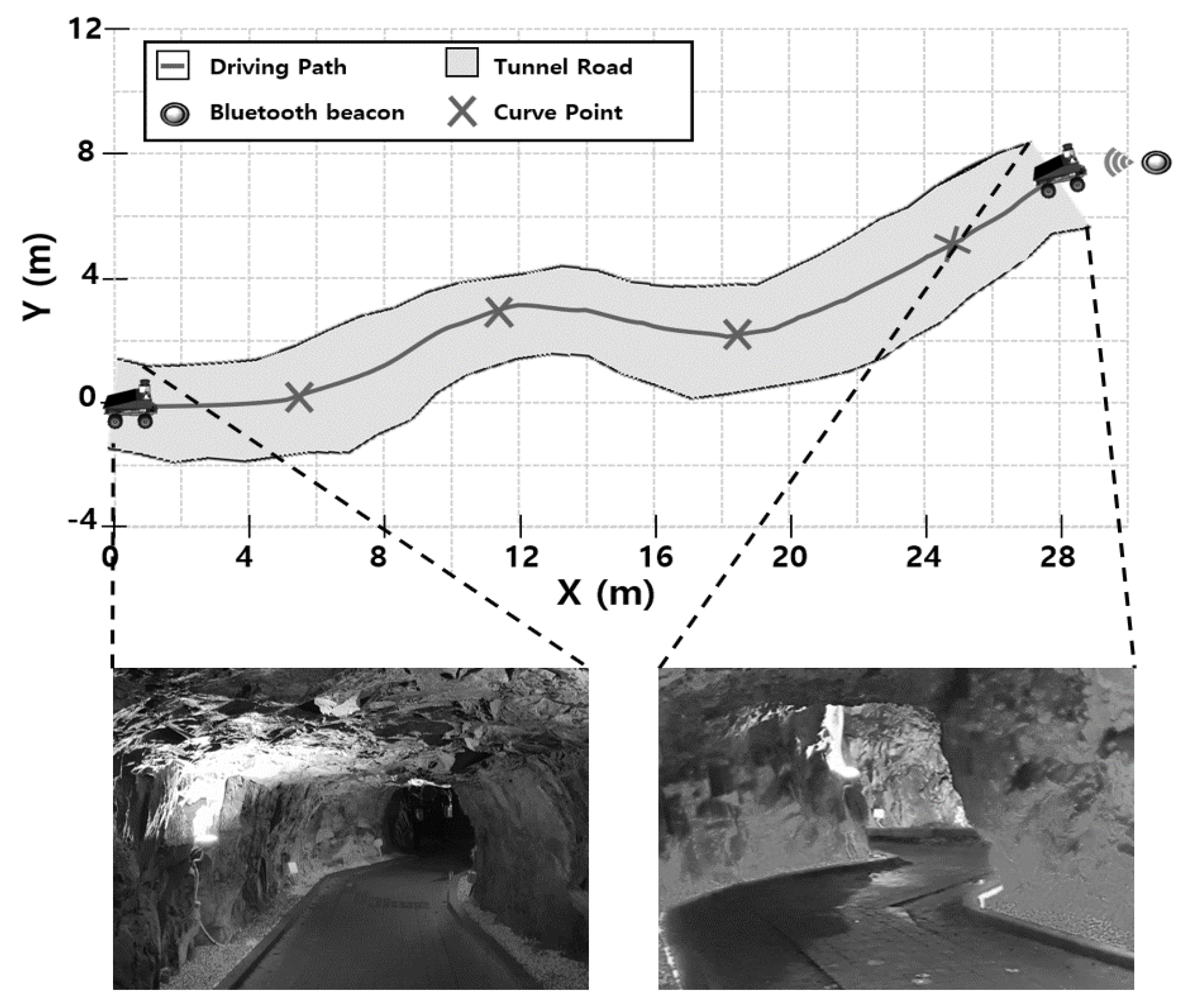 Applsci 10 04831 g010