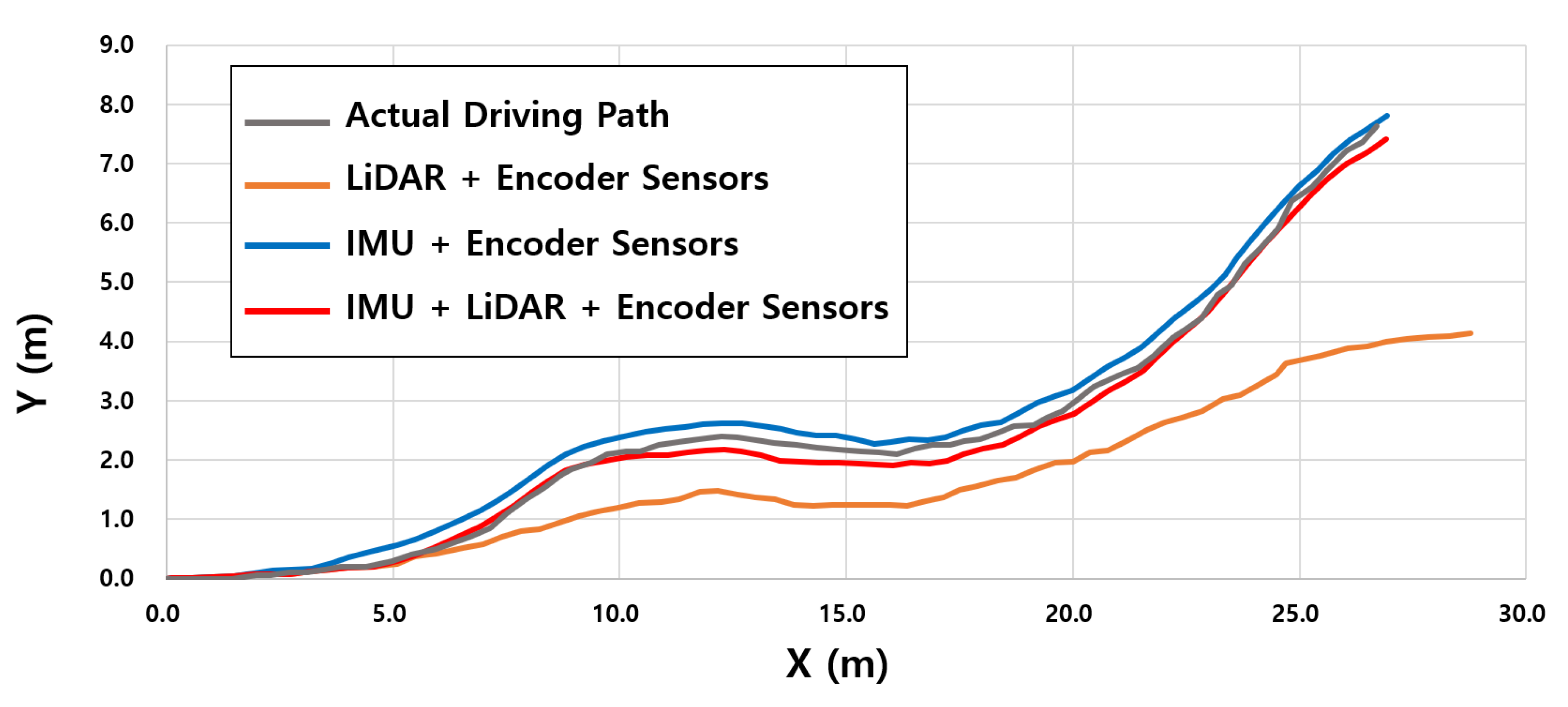 Applsci 10 04831 g012