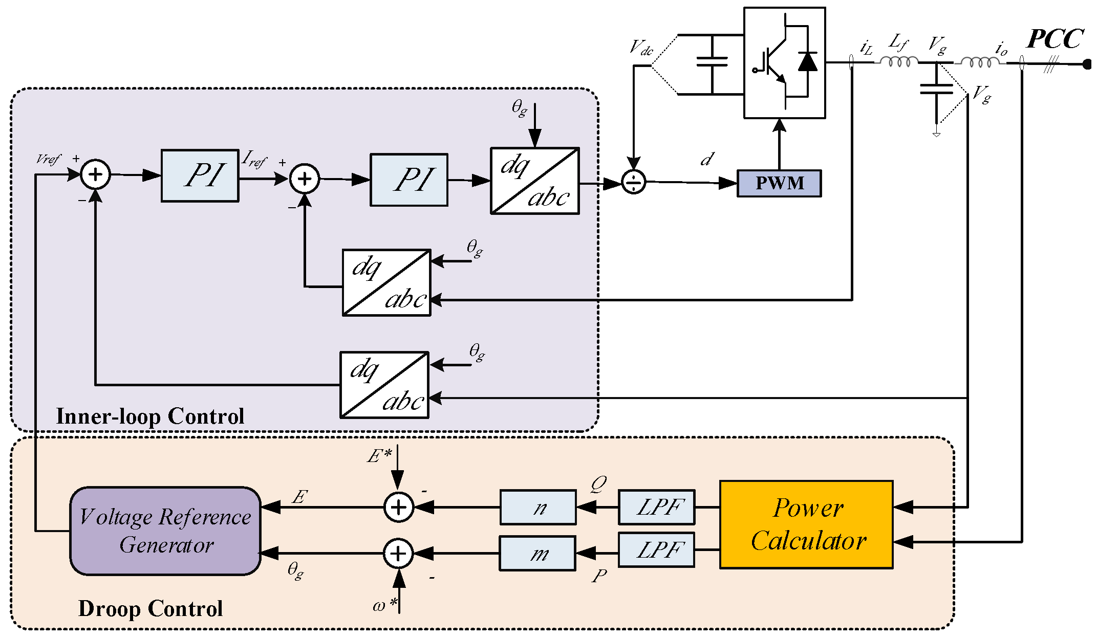 Applsci 10 04833 g004