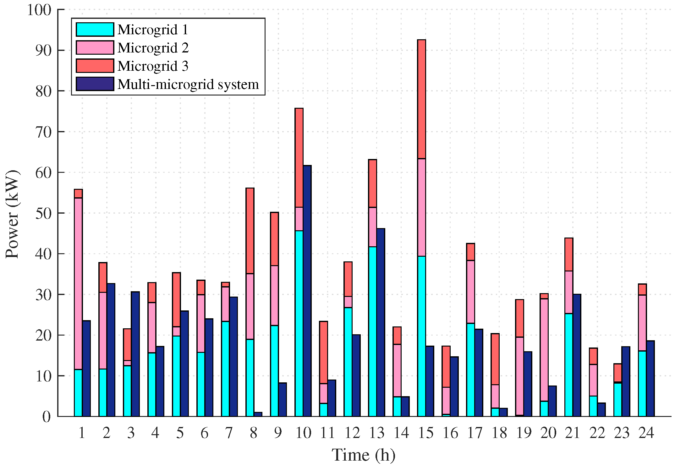 Applsci 10 04833 g007
