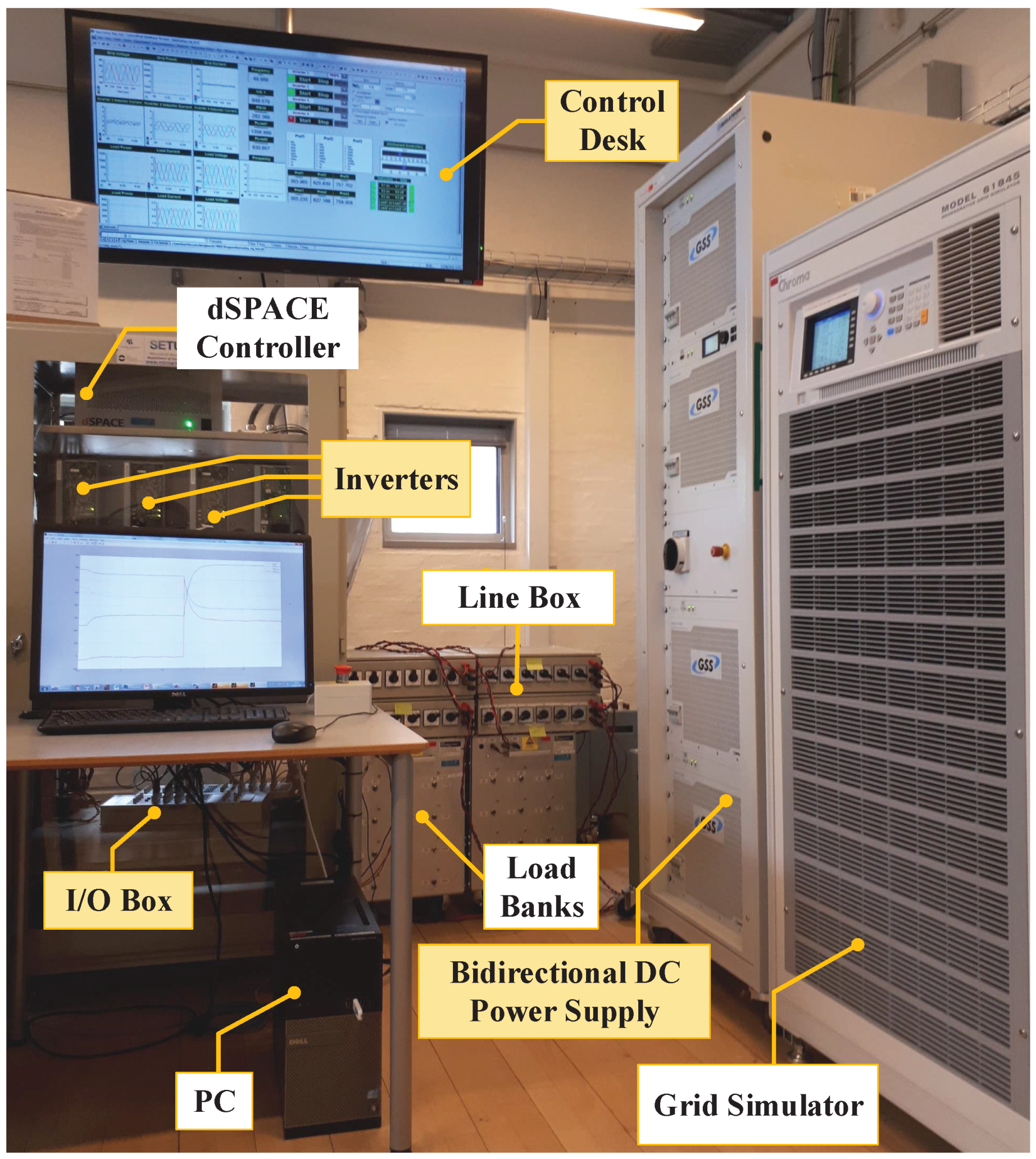 Applsci 10 04833 g008