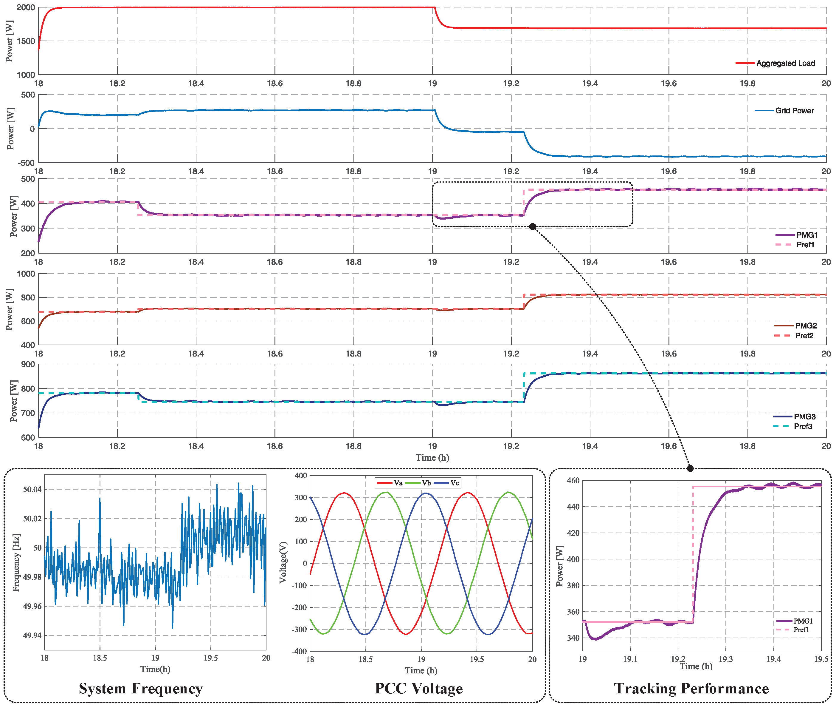 Applsci 10 04833 g009