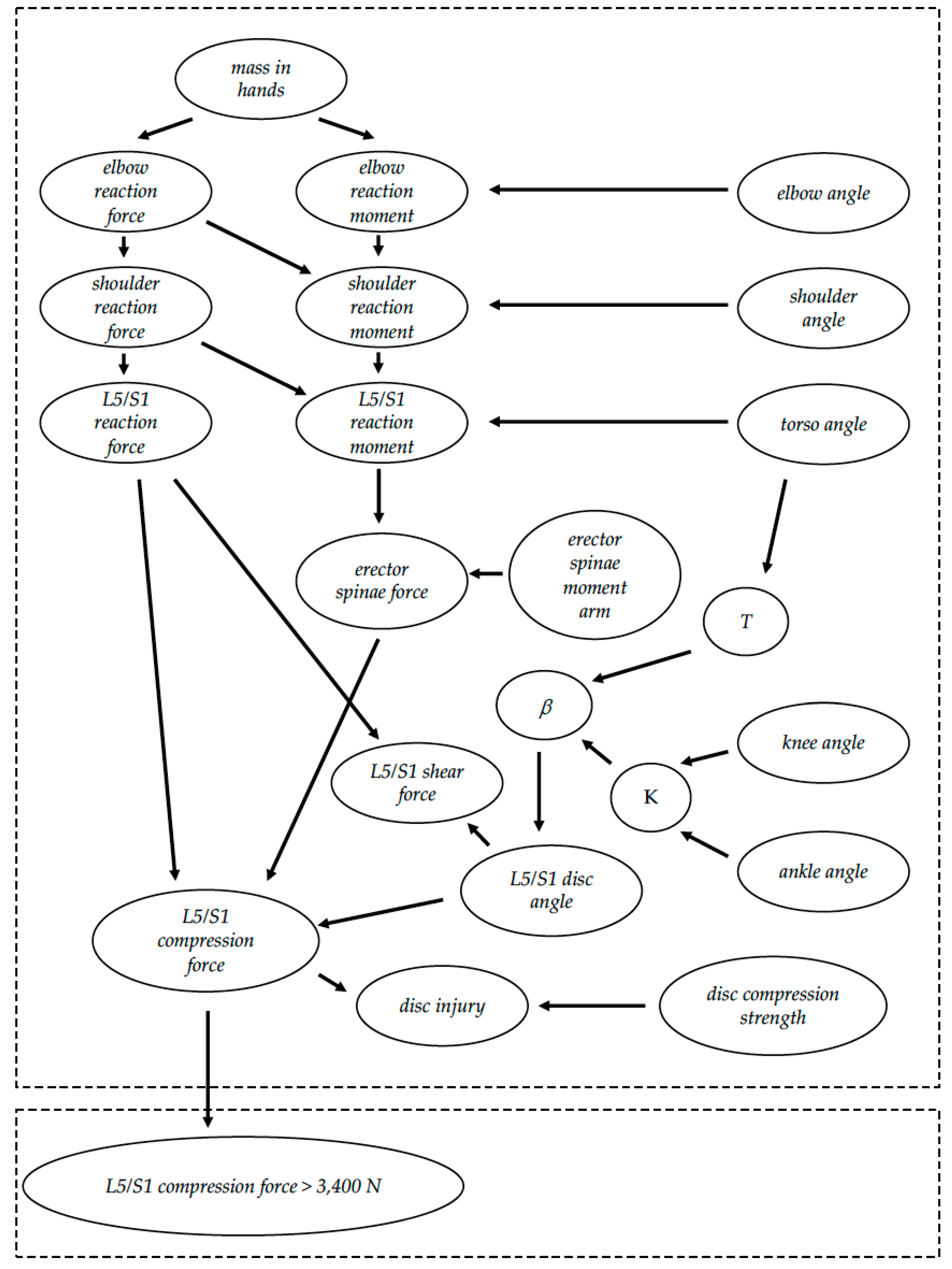 Applsci 10 04834 g001 Applsci 10 04834 g001