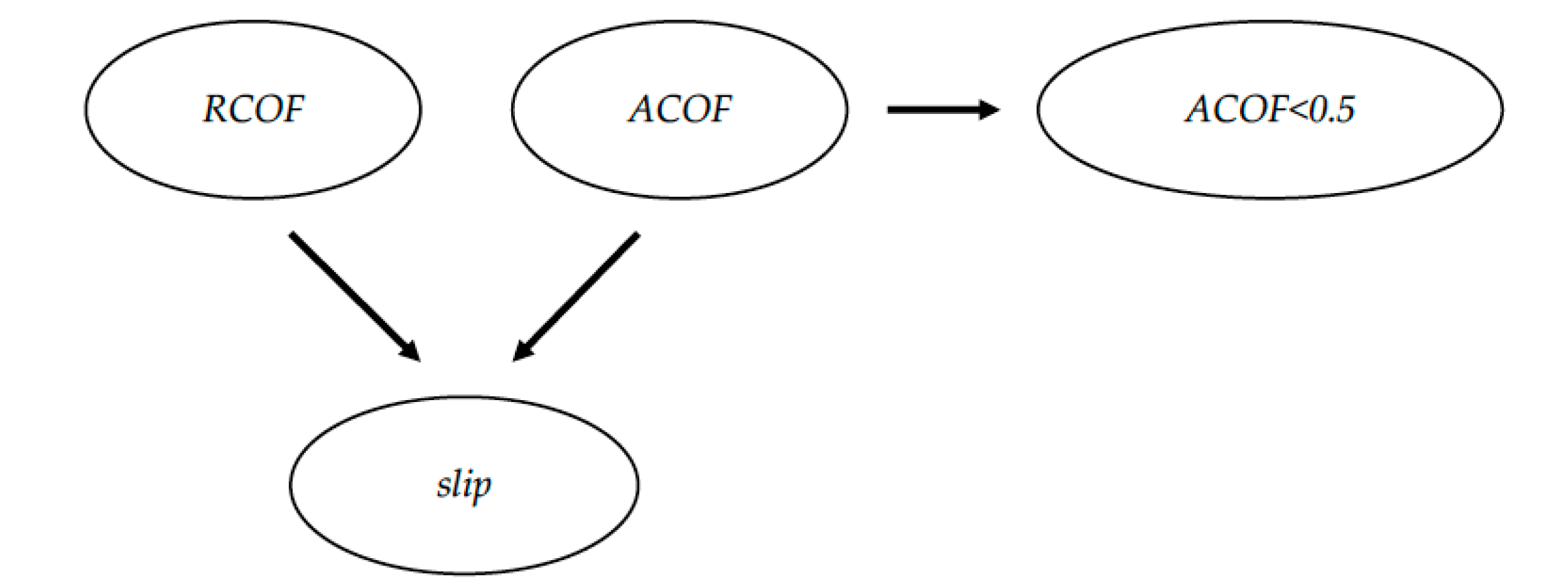 Applsci 10 04834 g002 Applsci 10 04834 g002