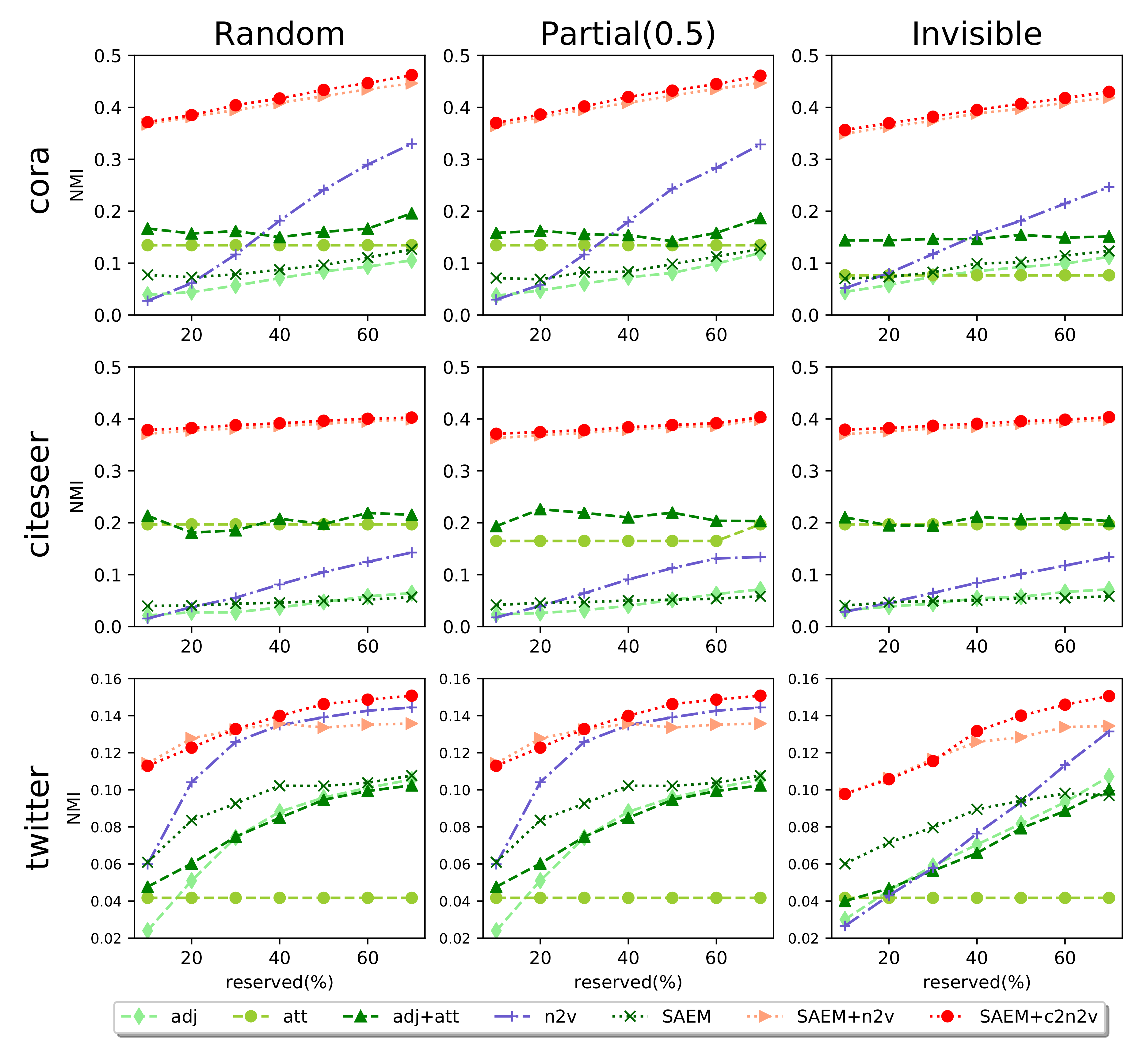 Applsci 10 04835 g002