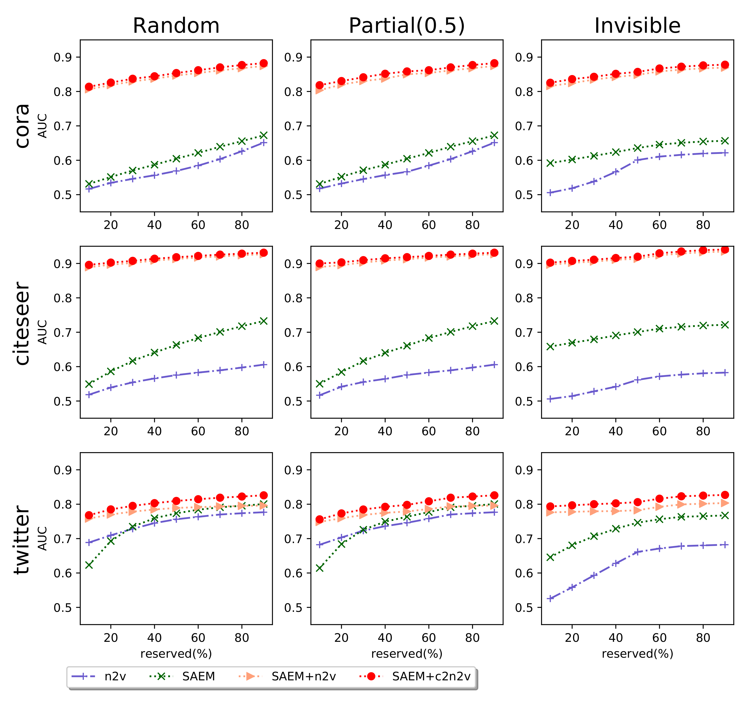 Applsci 10 04835 g003