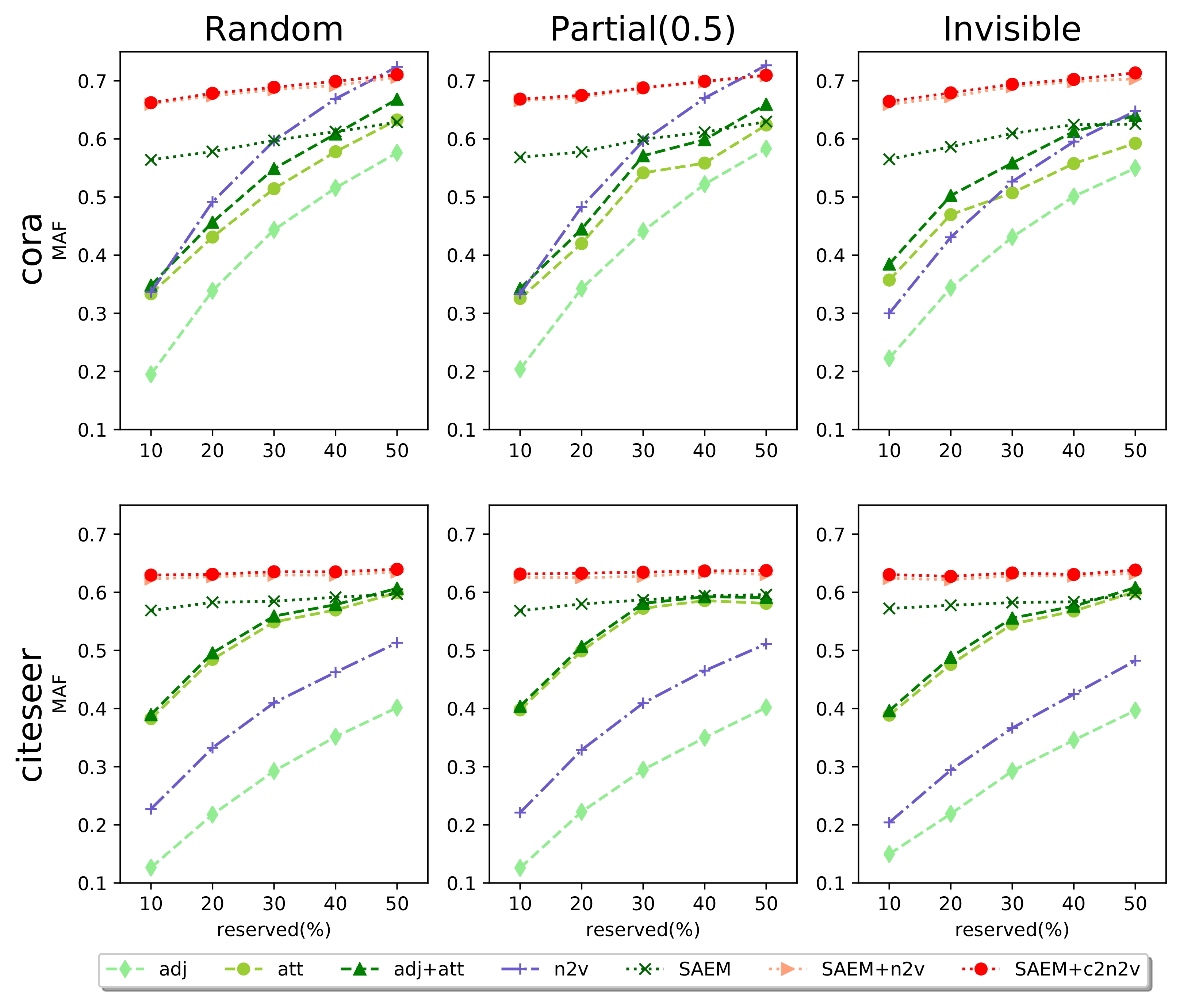 Applsci 10 04835 g004