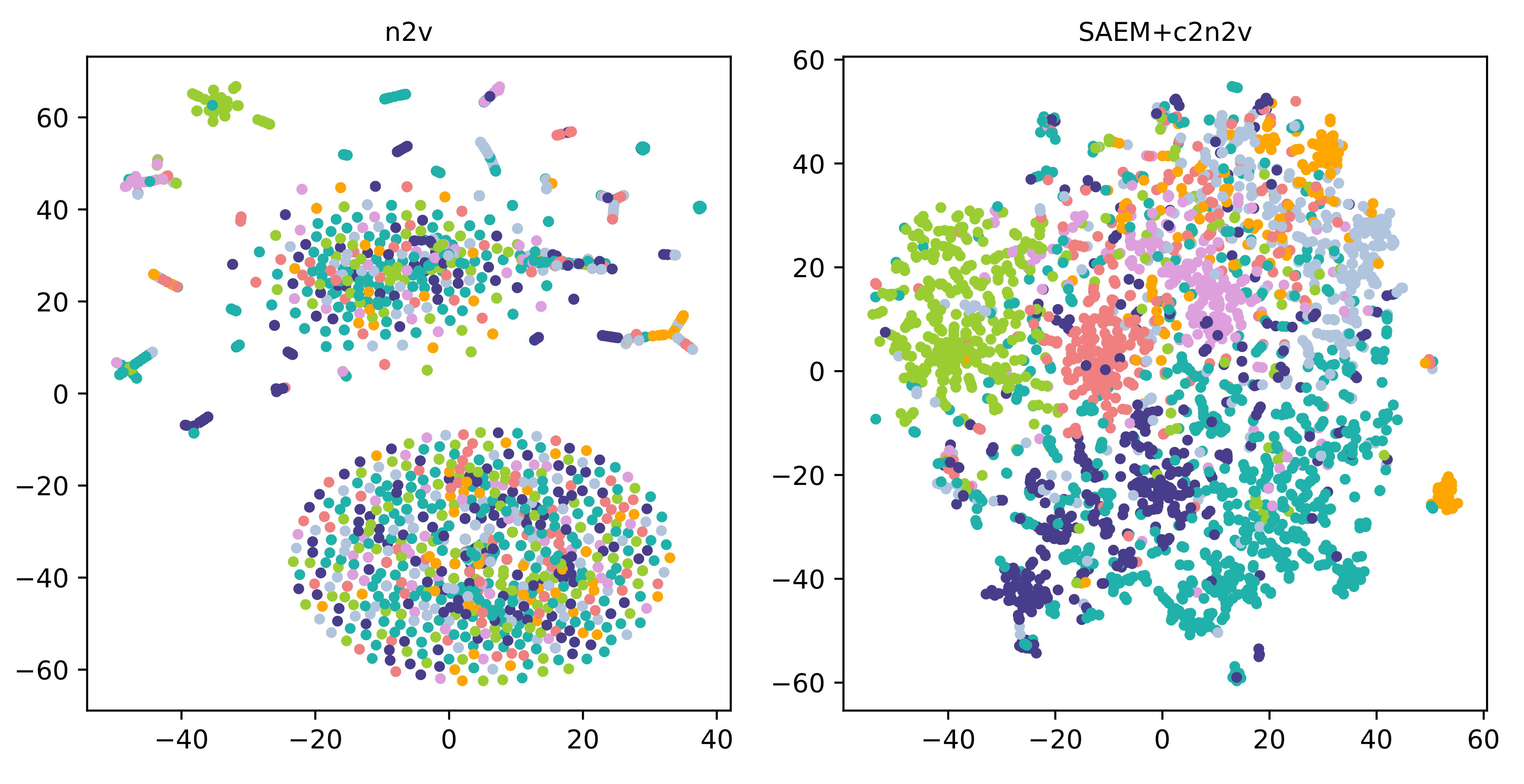 Applsci 10 04835 g005