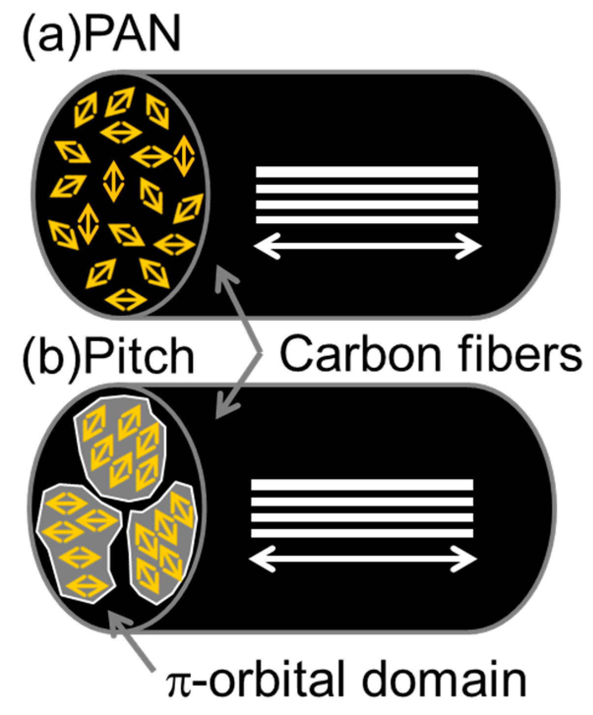 Applsci 10 04836 g003