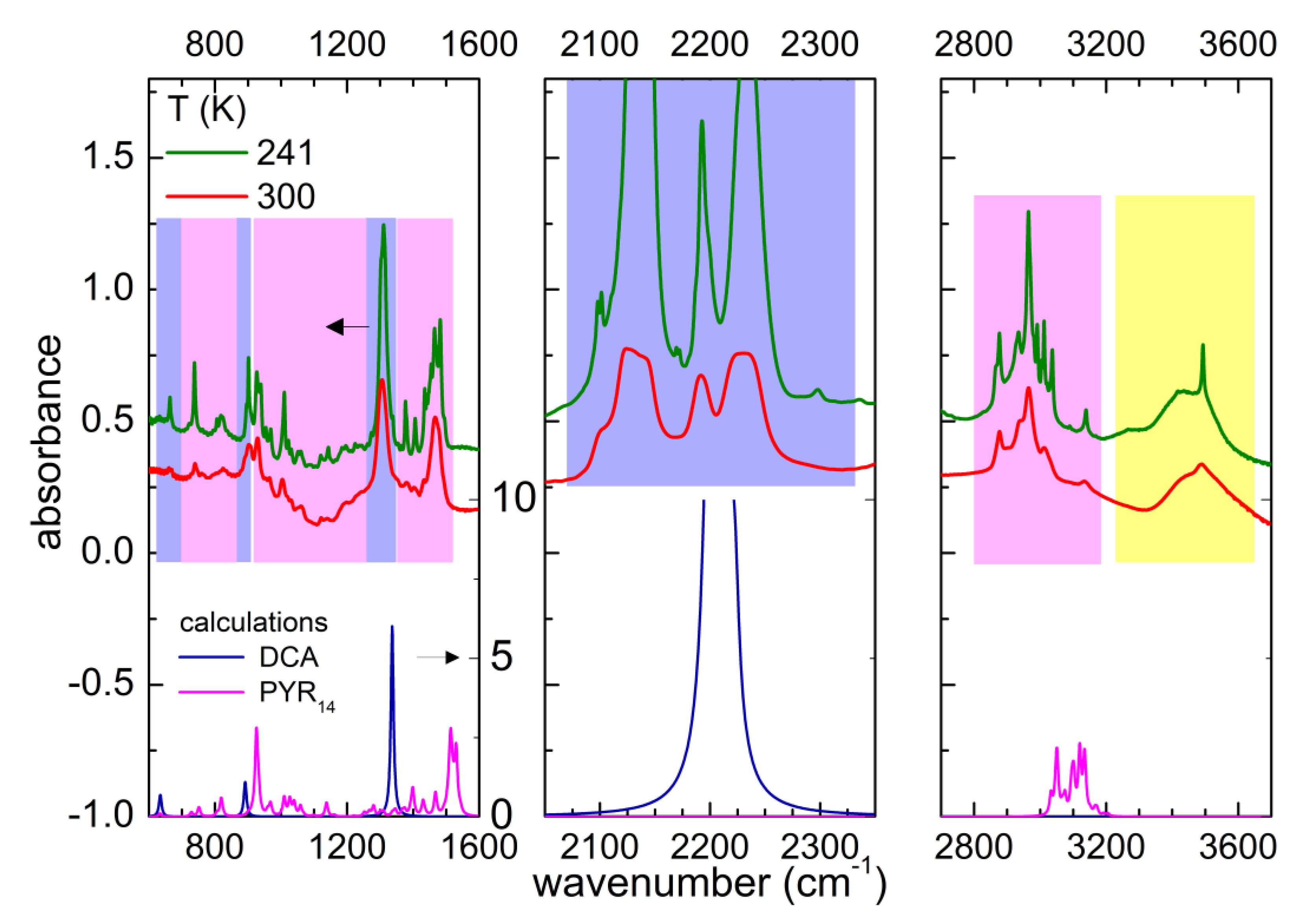 Applsci 10 04837 g002 Applsci 10 04837 g002