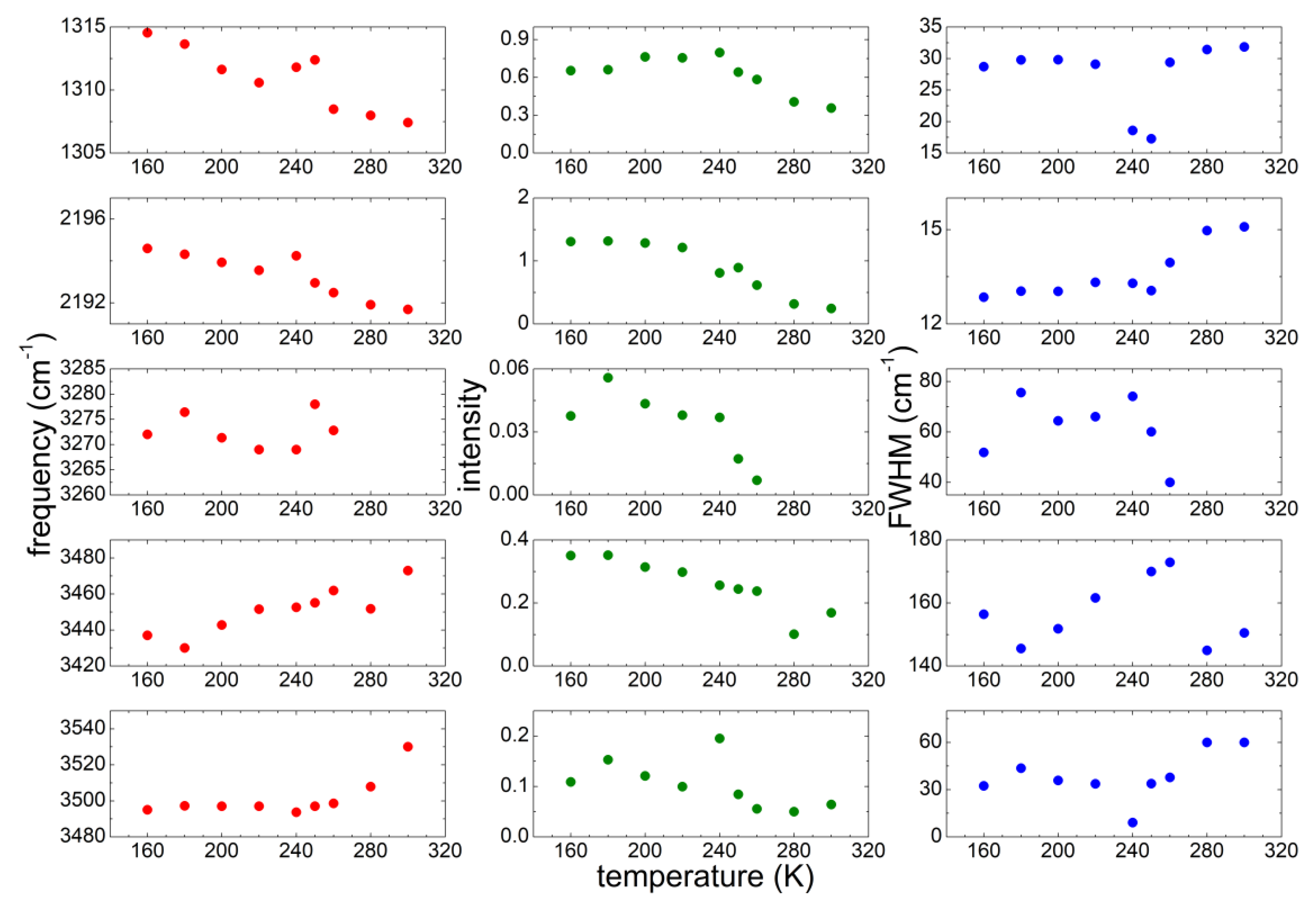Applsci 10 04837 g005 Applsci 10 04837 g005