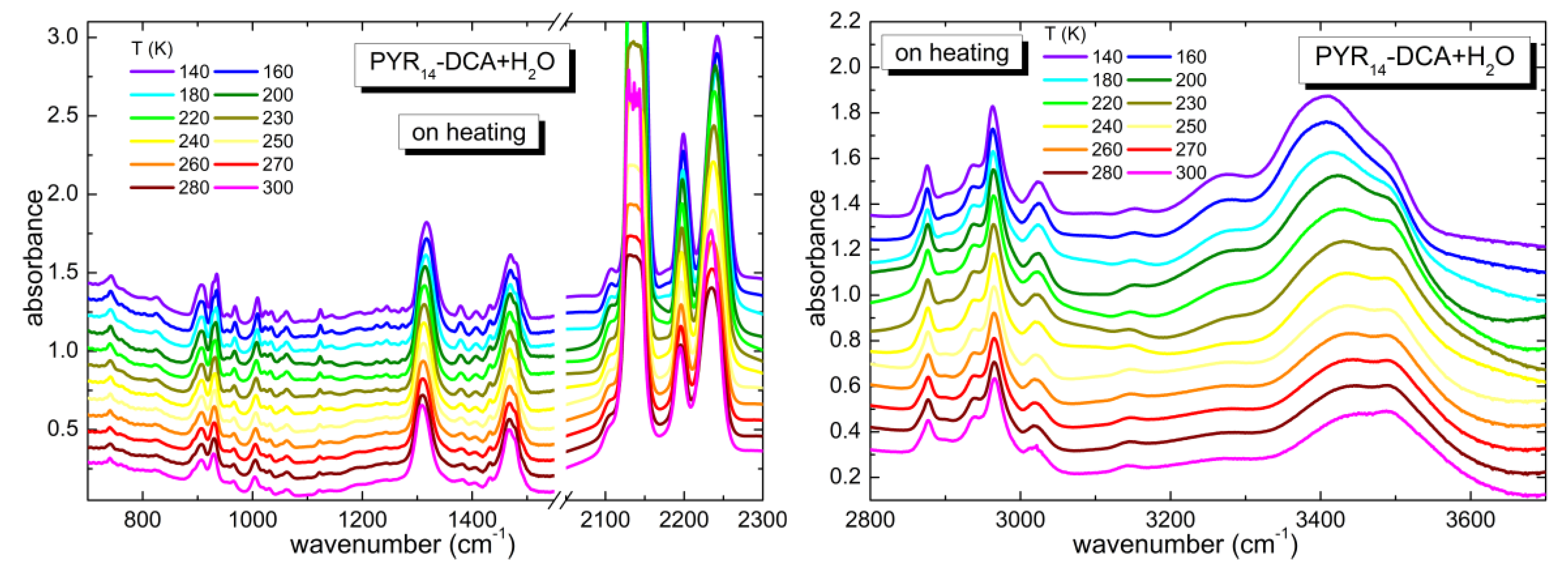 Applsci 10 04837 g006 Applsci 10 04837 g006