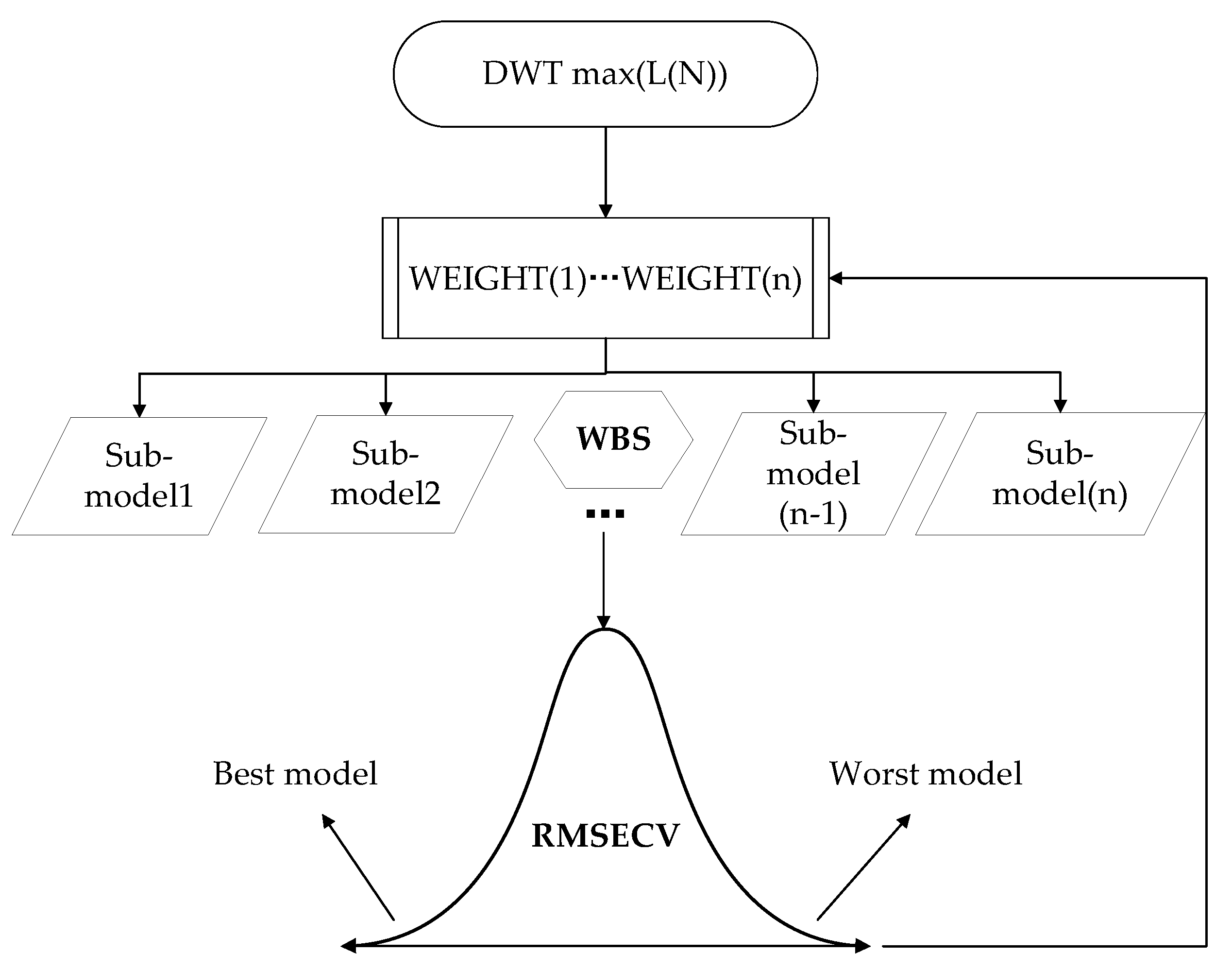 Applsci 10 04839 g002 Applsci 10 04839 g002
