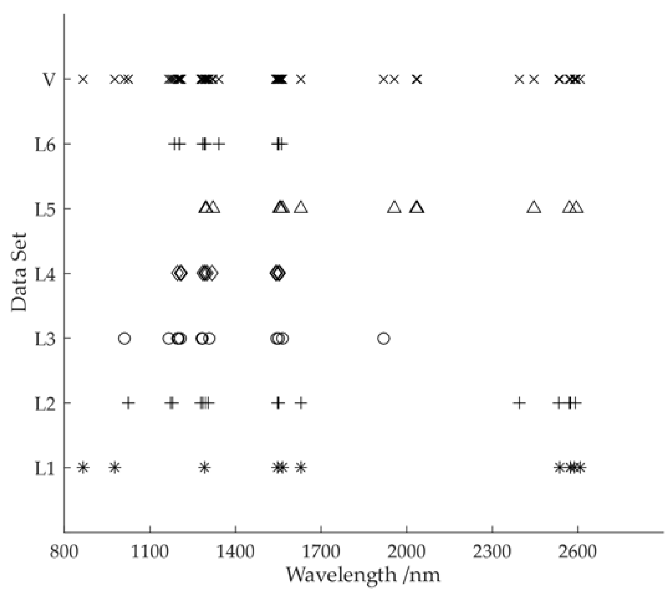 Applsci 10 04839 g006 Applsci 10 04839 g006