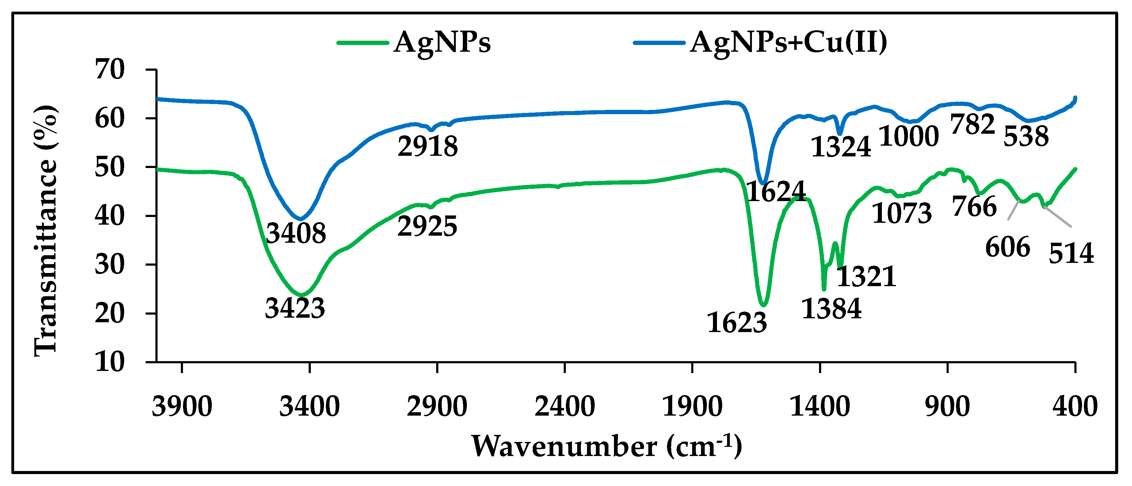 Applsci 10 04840 g003 Applsci 10 04840 g003