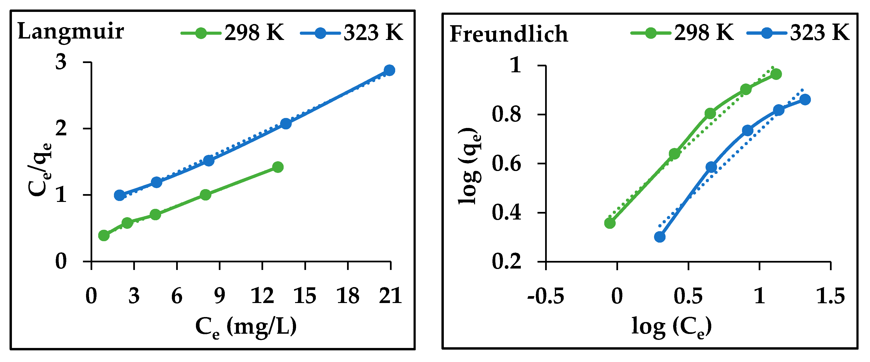 Applsci 10 04840 g008 Applsci 10 04840 g008