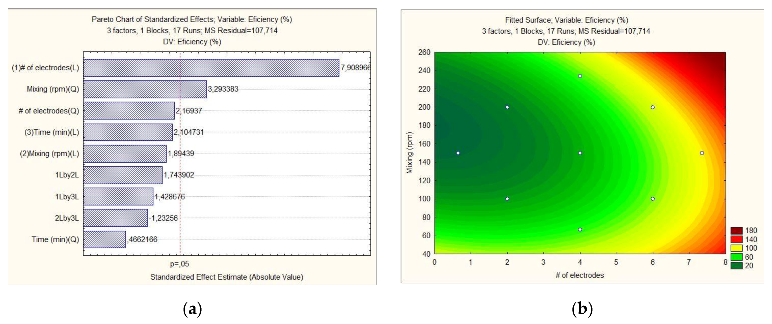 Applsci 10 04841 g001 Applsci 10 04841 g001