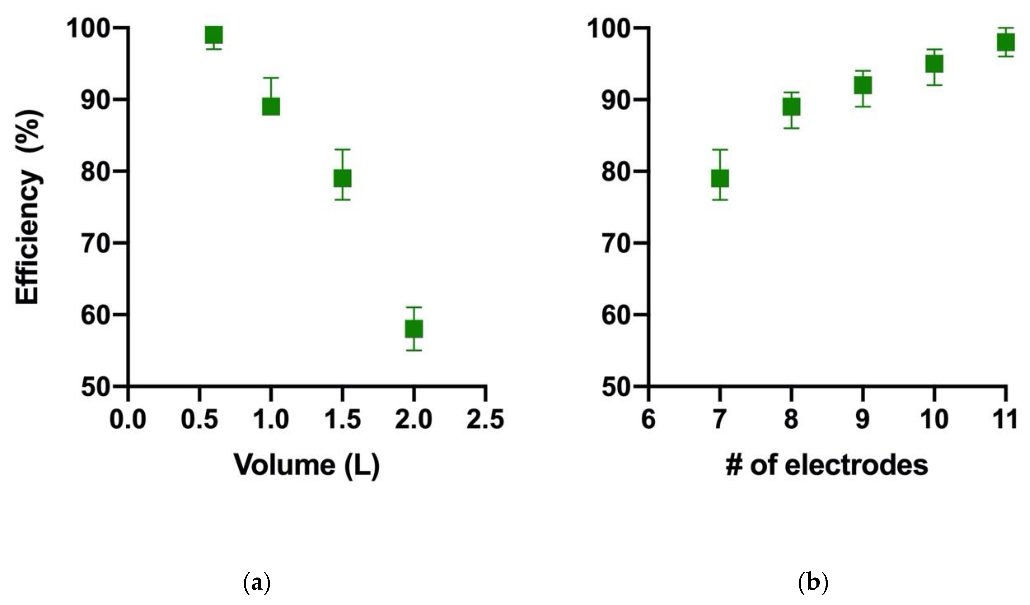 Applsci 10 04841 g002 Applsci 10 04841 g002