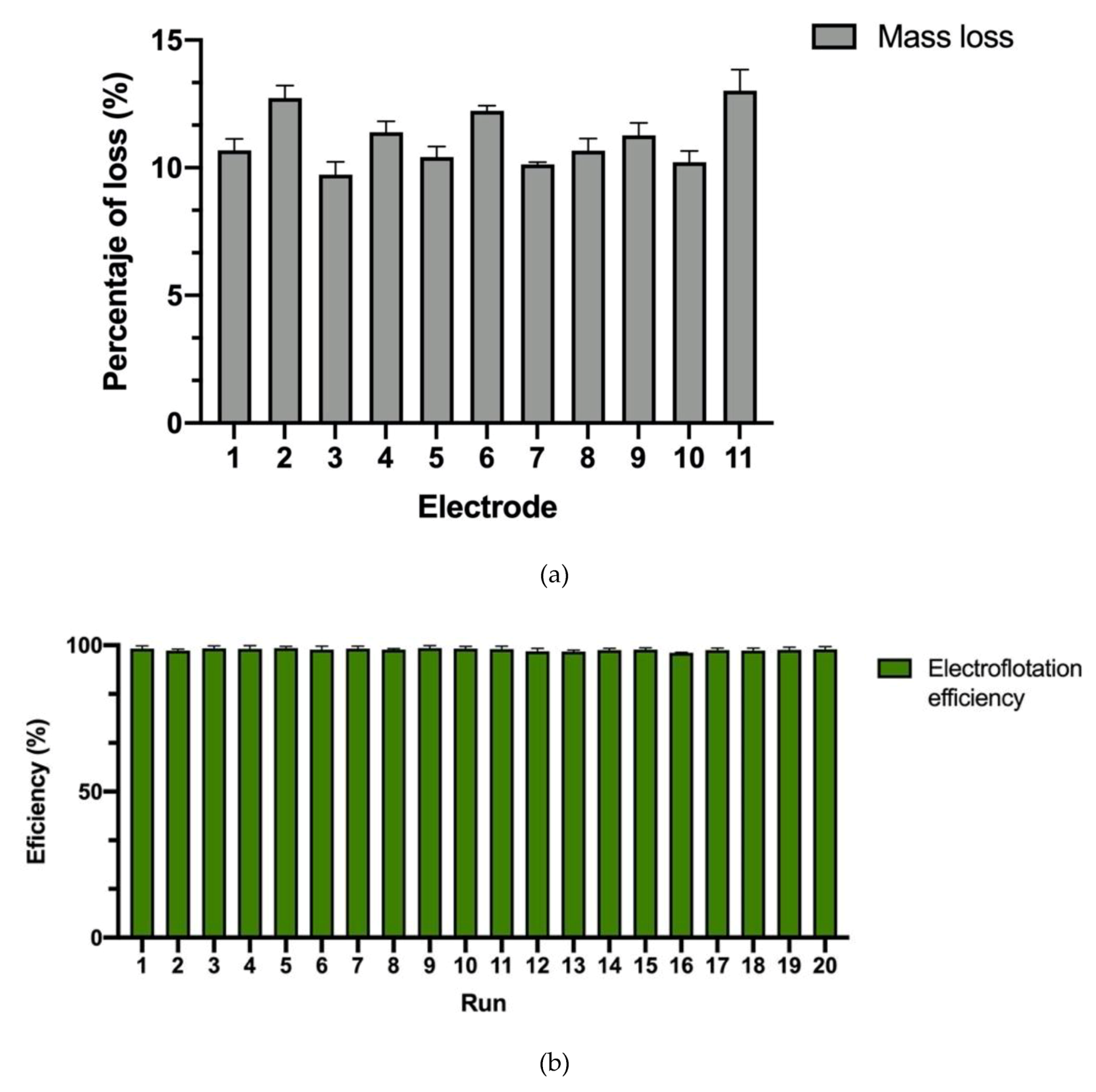 Applsci 10 04841 g004 Applsci 10 04841 g004