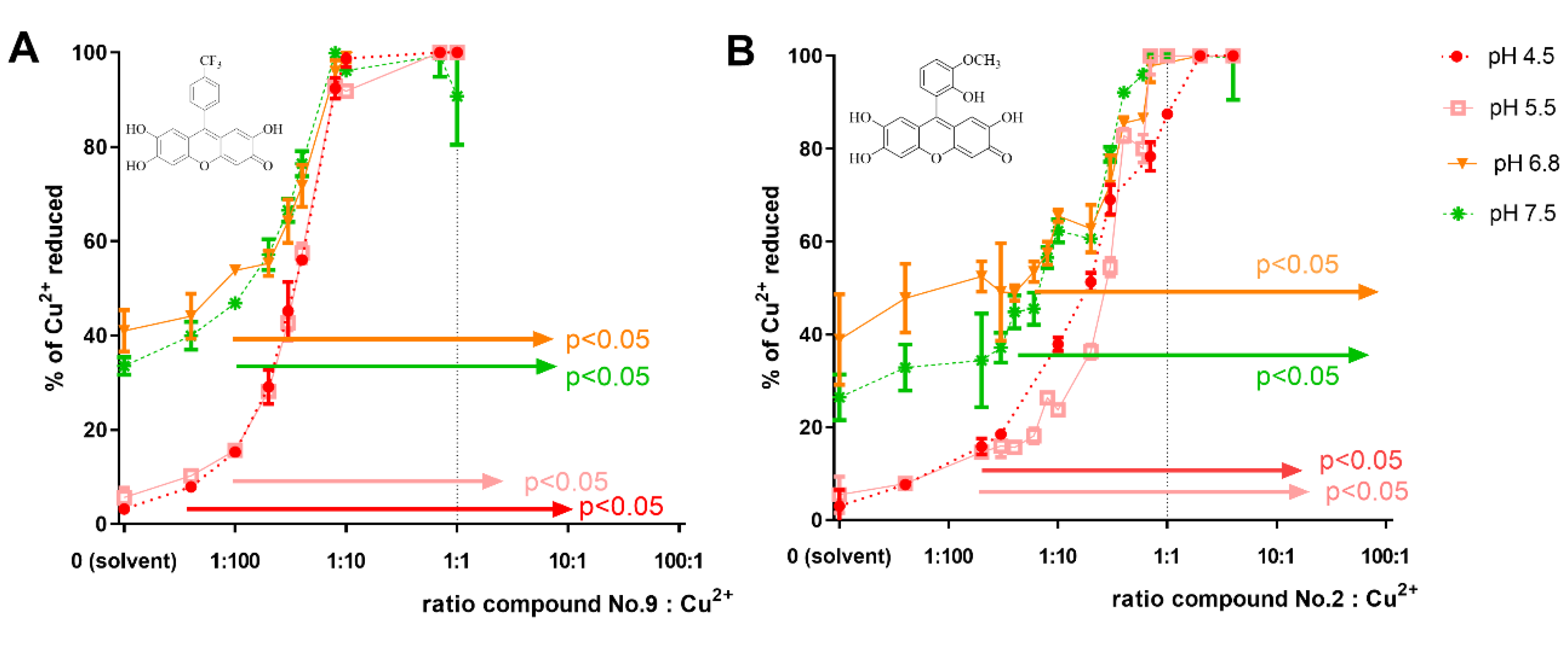 Applsci 10 04846 g005