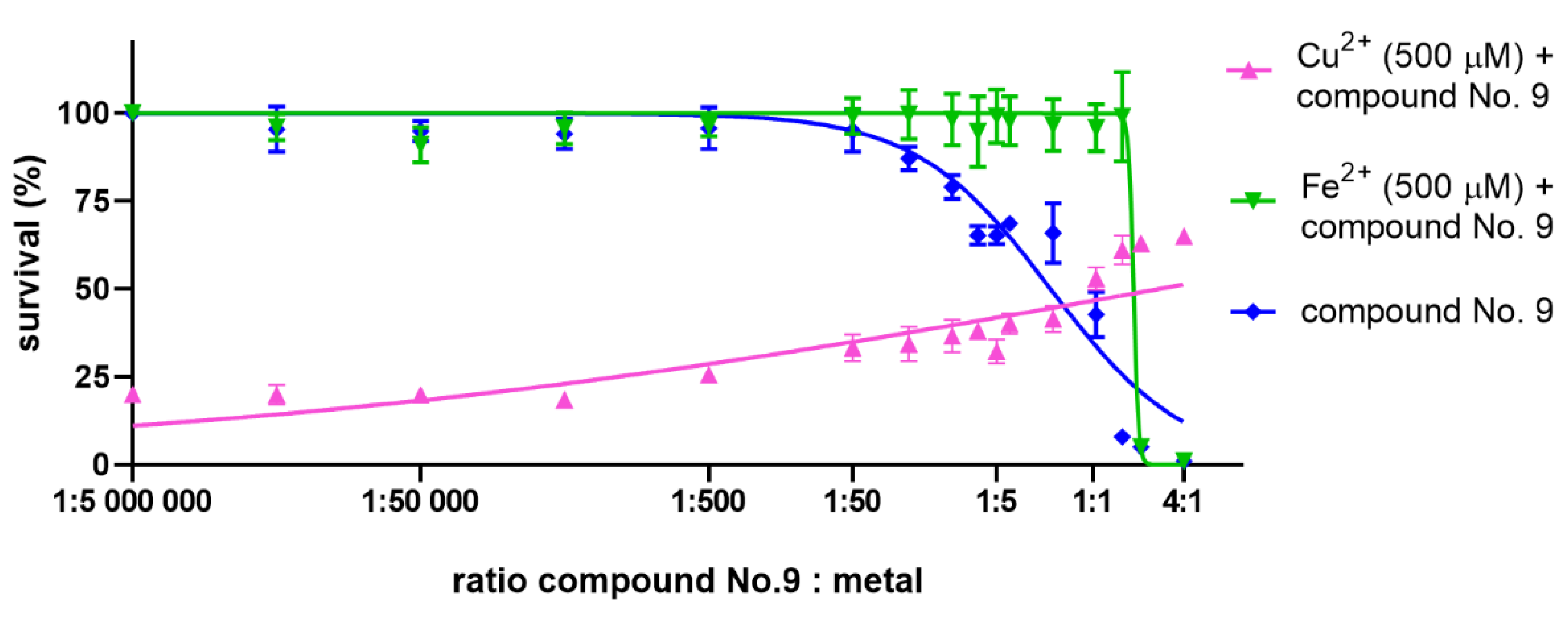 Applsci 10 04846 g007