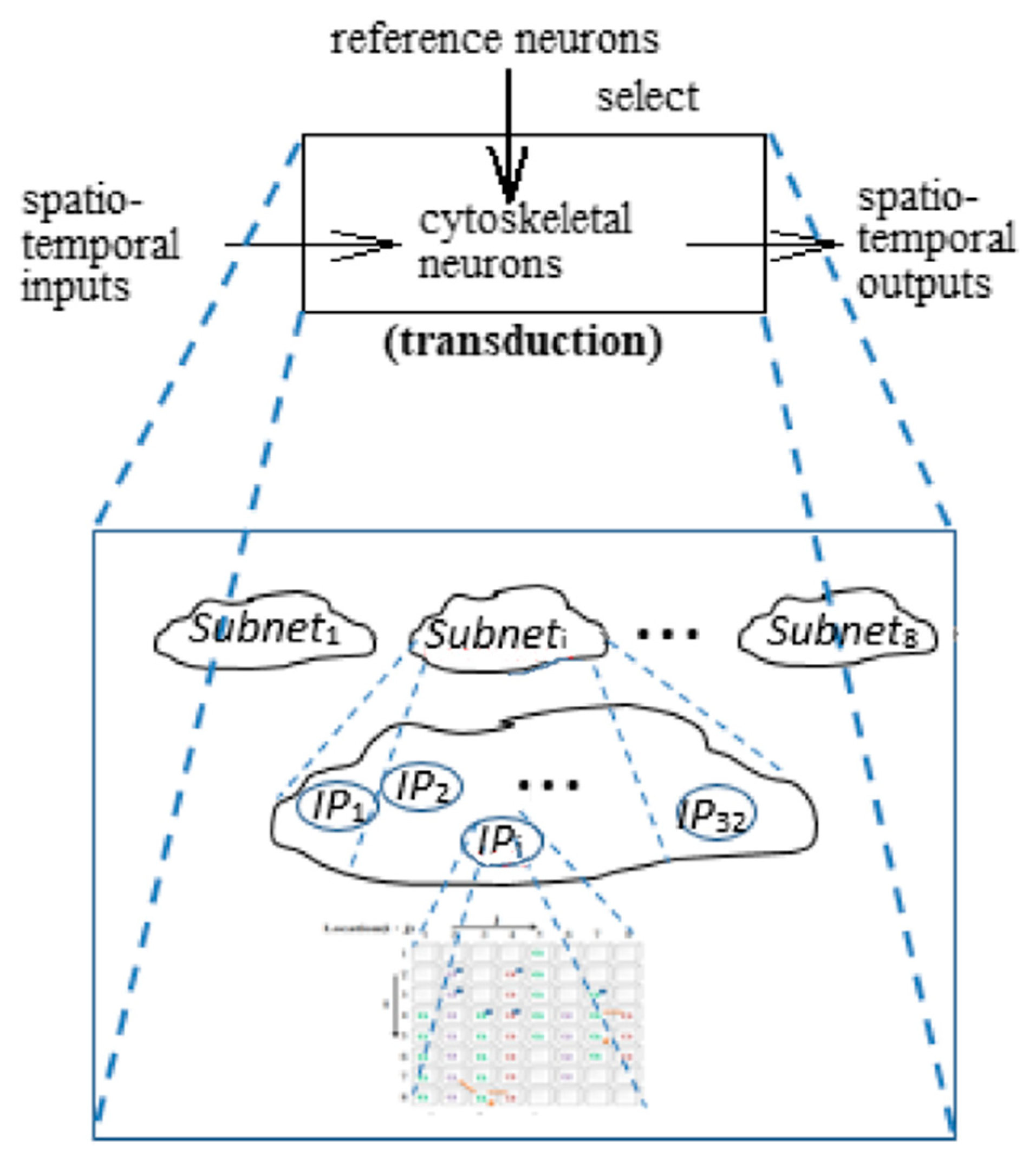 Applsci 10 04848 g001