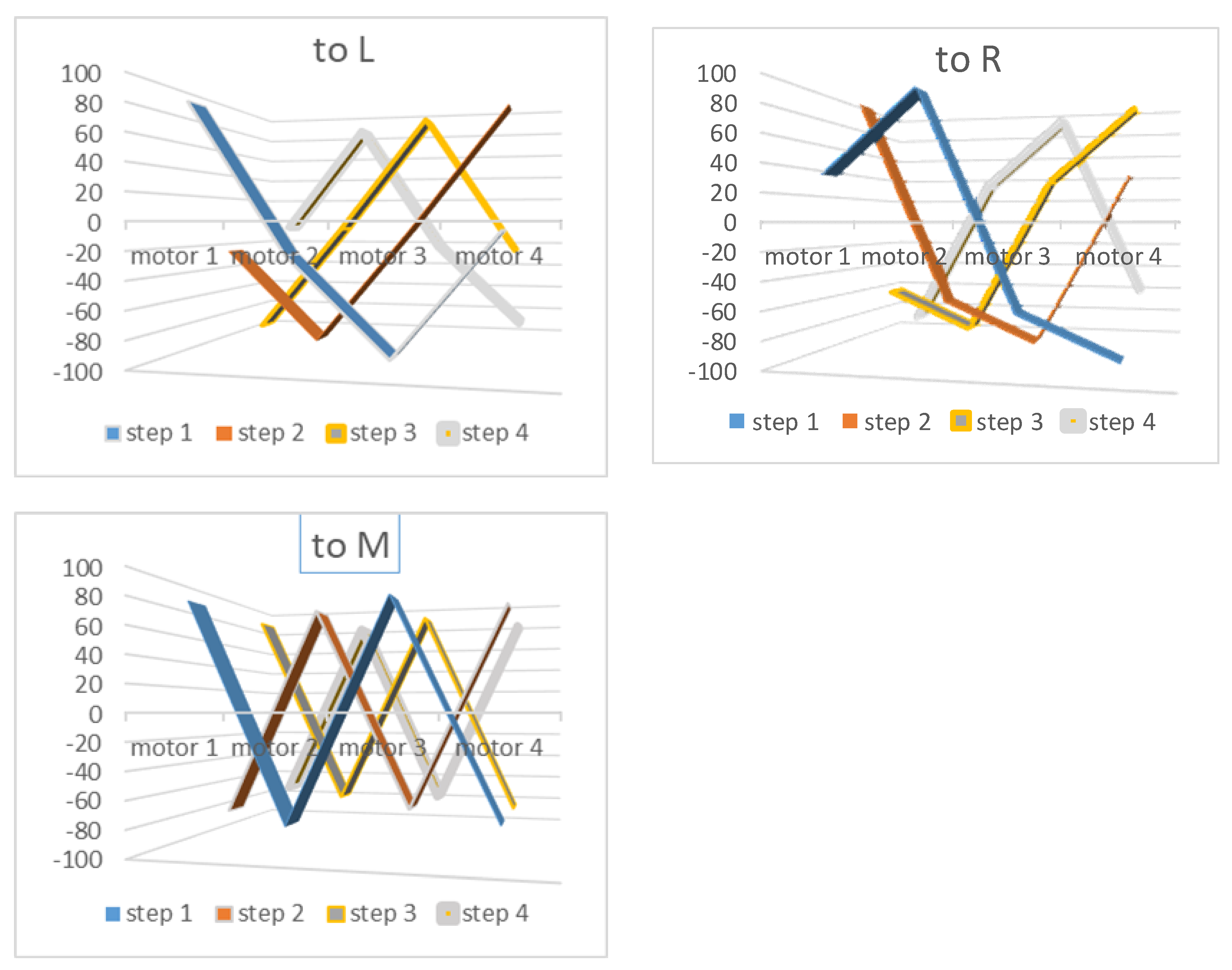 Applsci 10 04848 g011