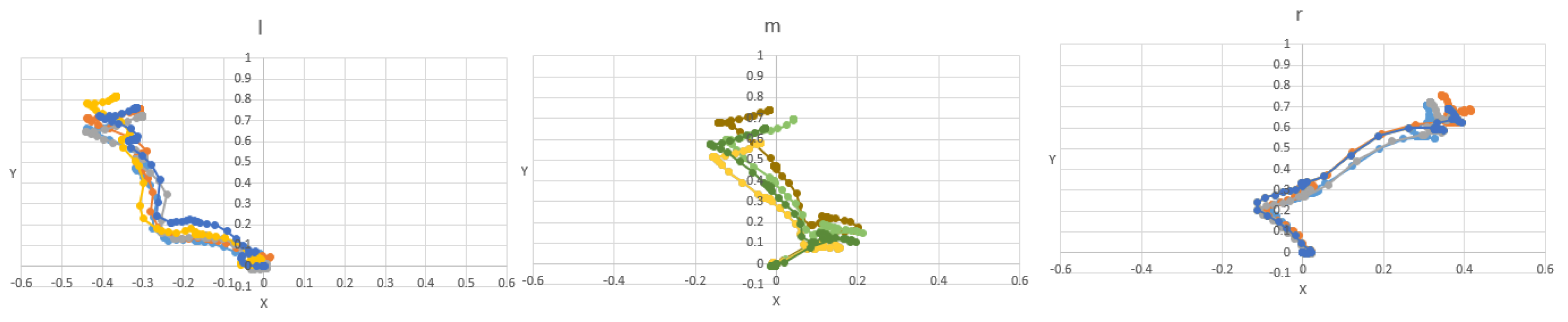 Applsci 10 04848 g013