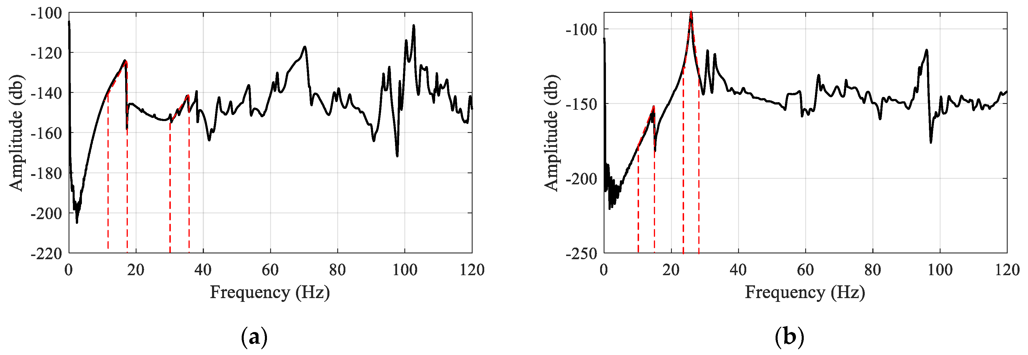 Applsci 10 04850 g003 Applsci 10 04850 g003