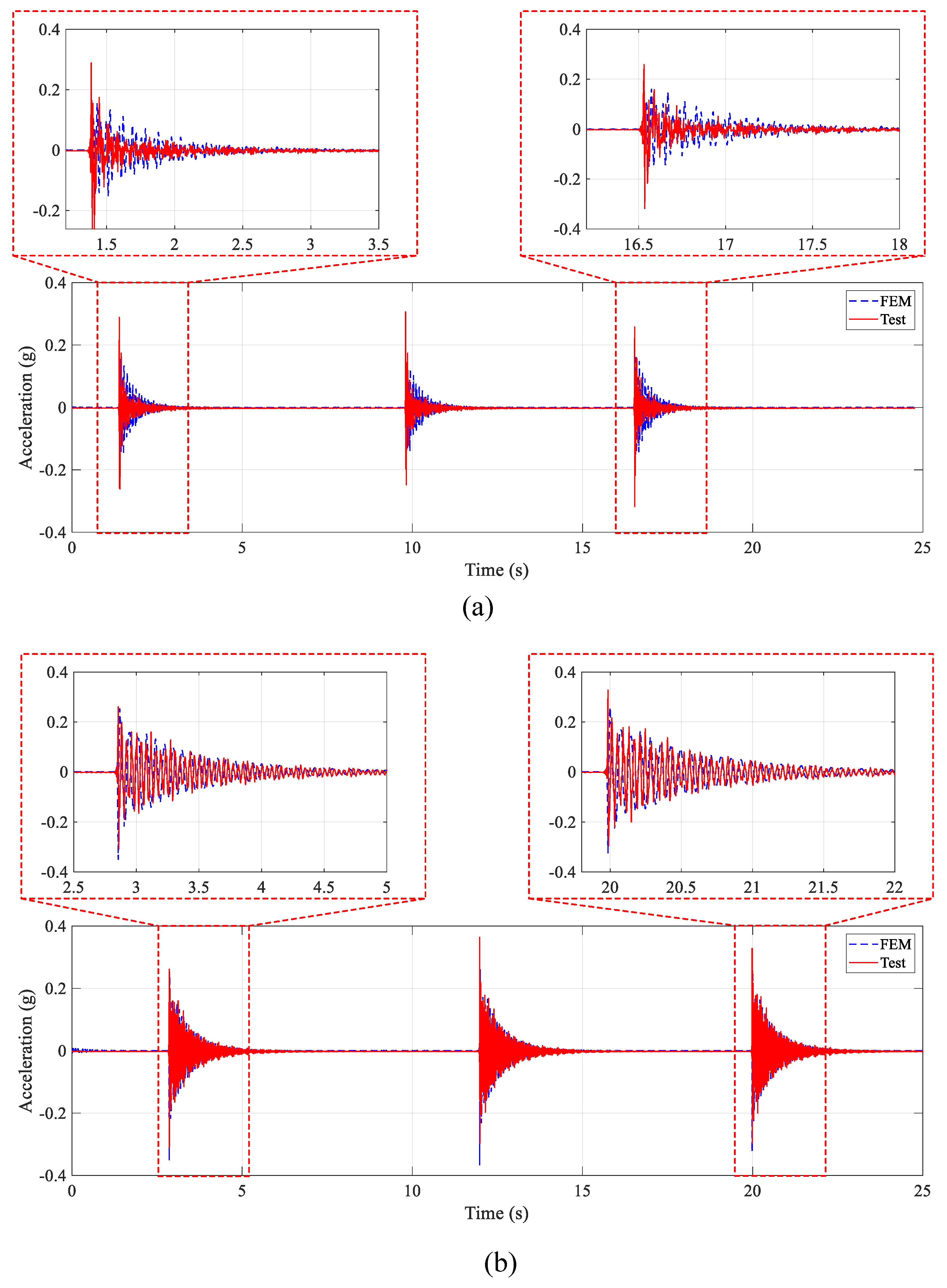 Applsci 10 04850 g004 Applsci 10 04850 g004