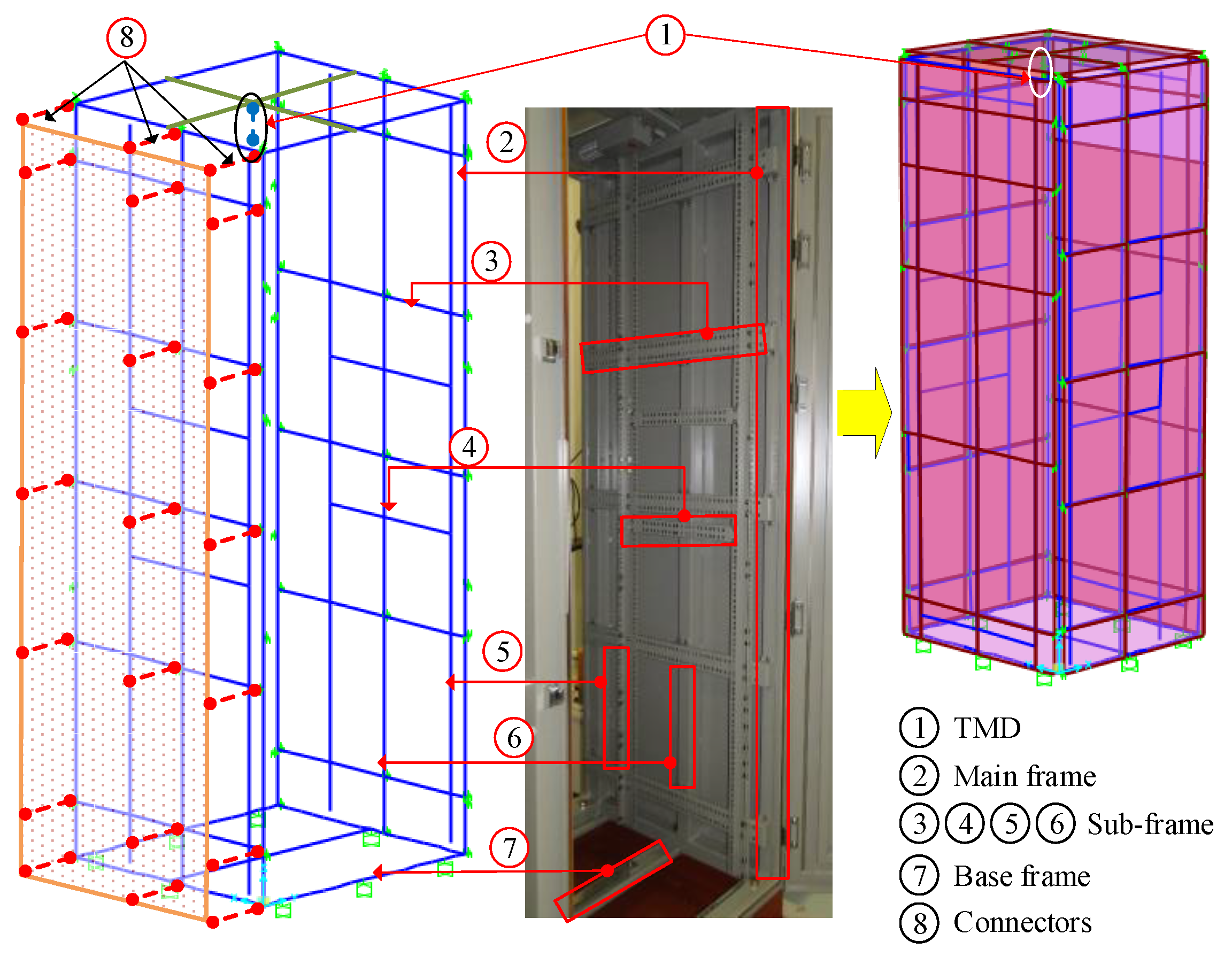 Applsci 10 04850 g007 Applsci 10 04850 g007