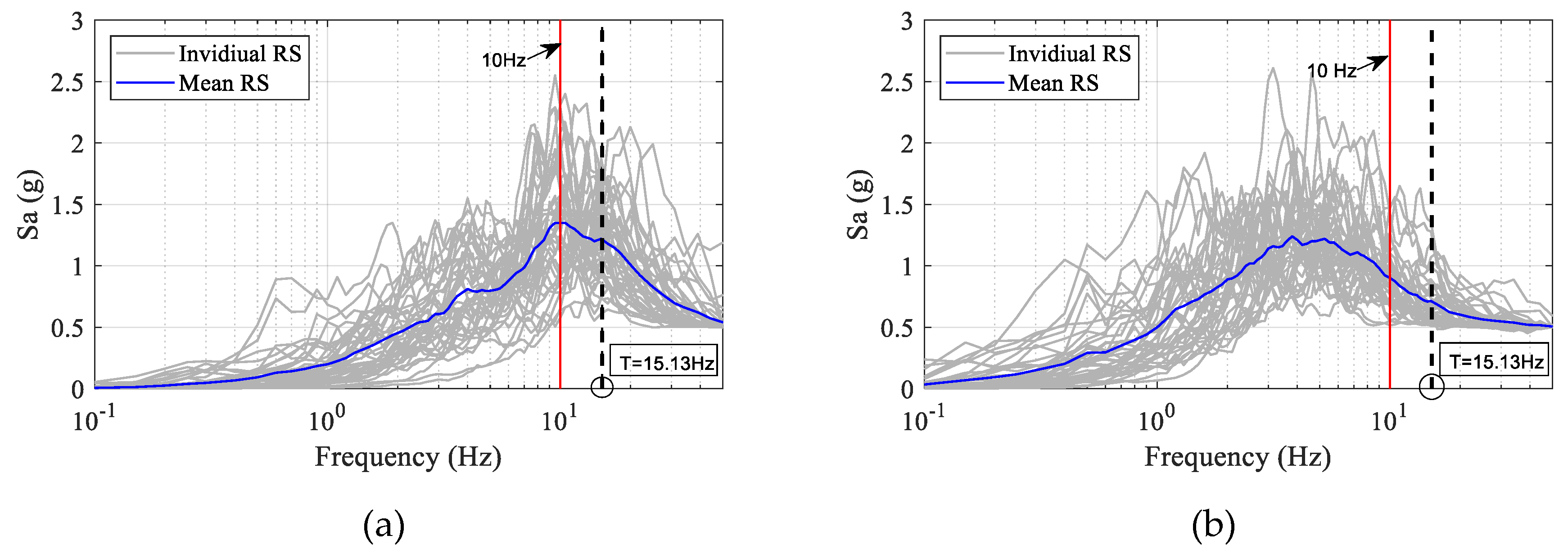 Applsci 10 04850 g008 Applsci 10 04850 g008