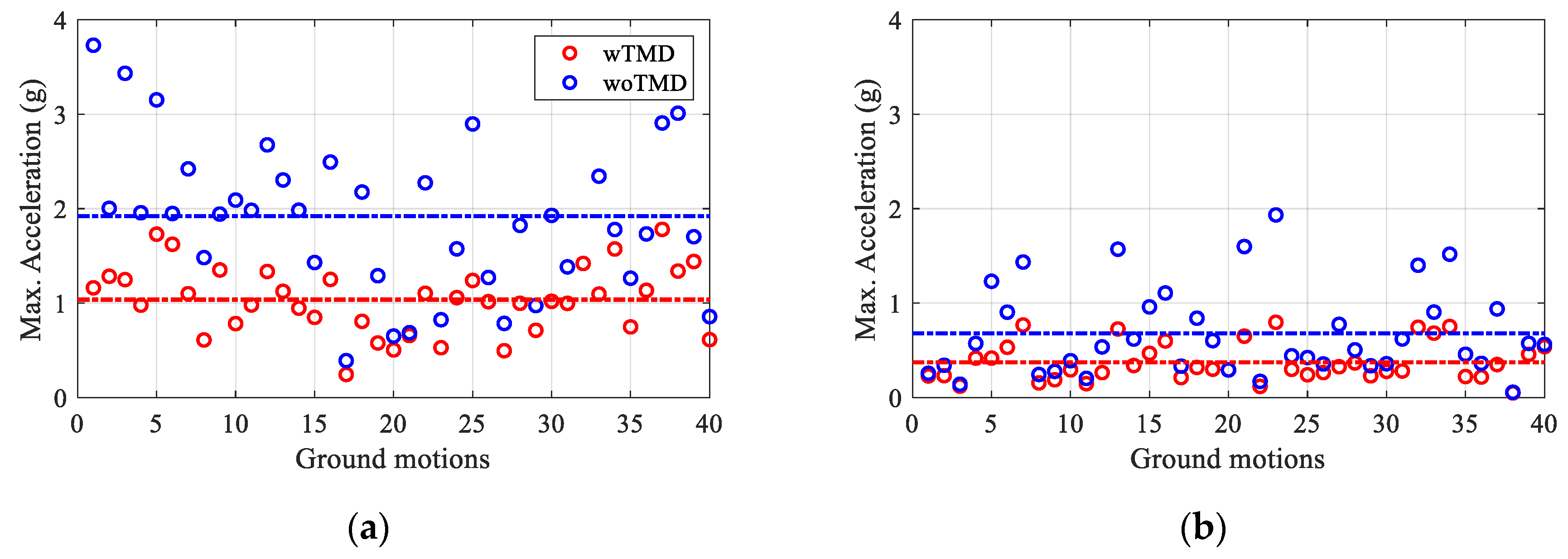 Applsci 10 04850 g011 Applsci 10 04850 g011