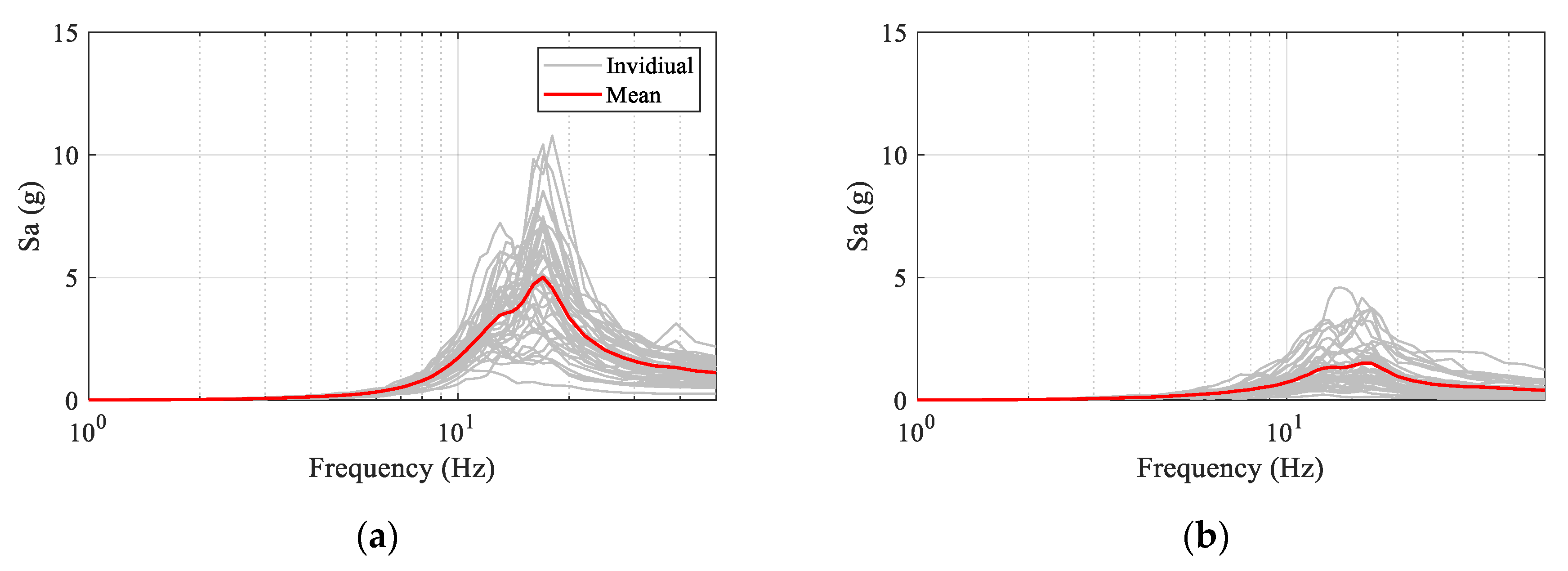 Applsci 10 04850 g013 Applsci 10 04850 g013