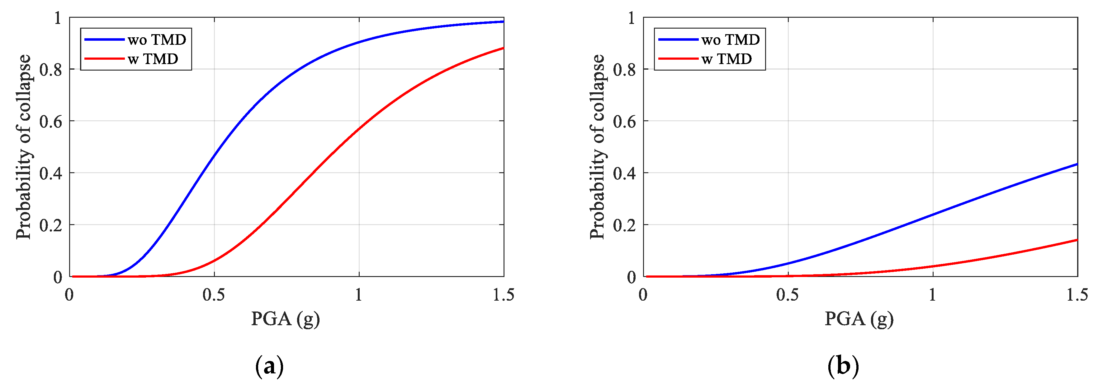Applsci 10 04850 g014 Applsci 10 04850 g014
