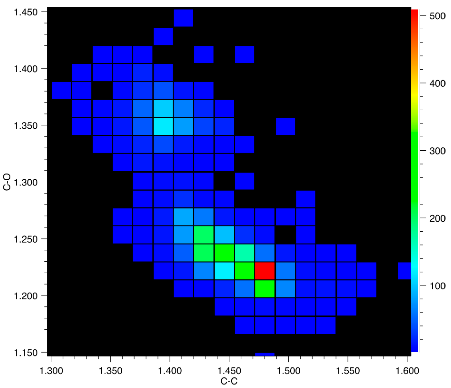 Applsci 10 04853 g005 Applsci 10 04853 g005