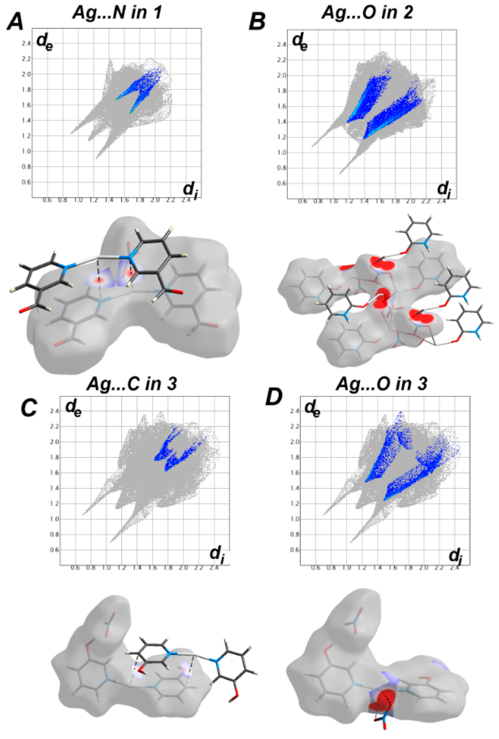 Applsci 10 04853 g010 Applsci 10 04853 g010
