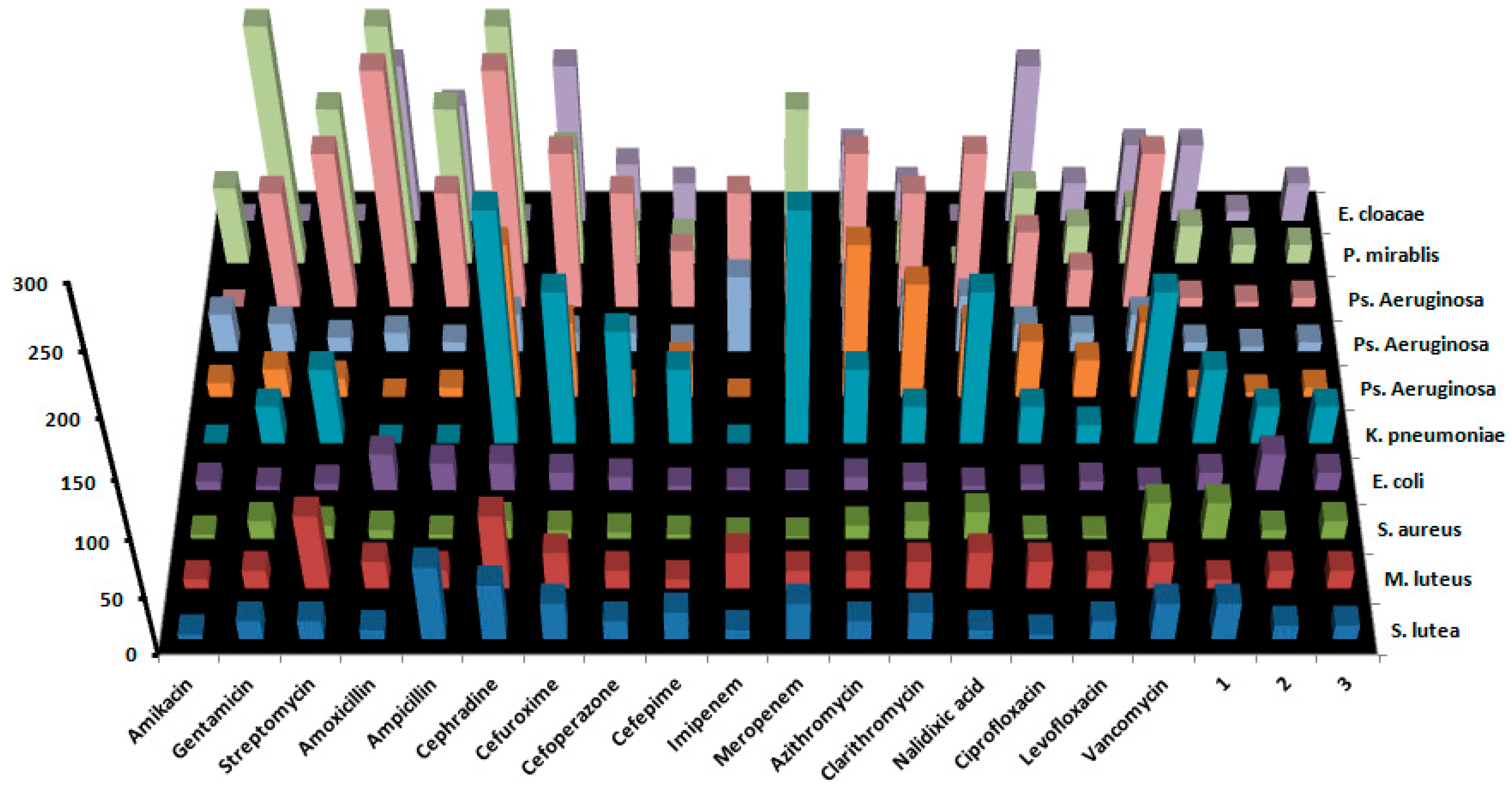 Applsci 10 04853 g011 Applsci 10 04853 g011