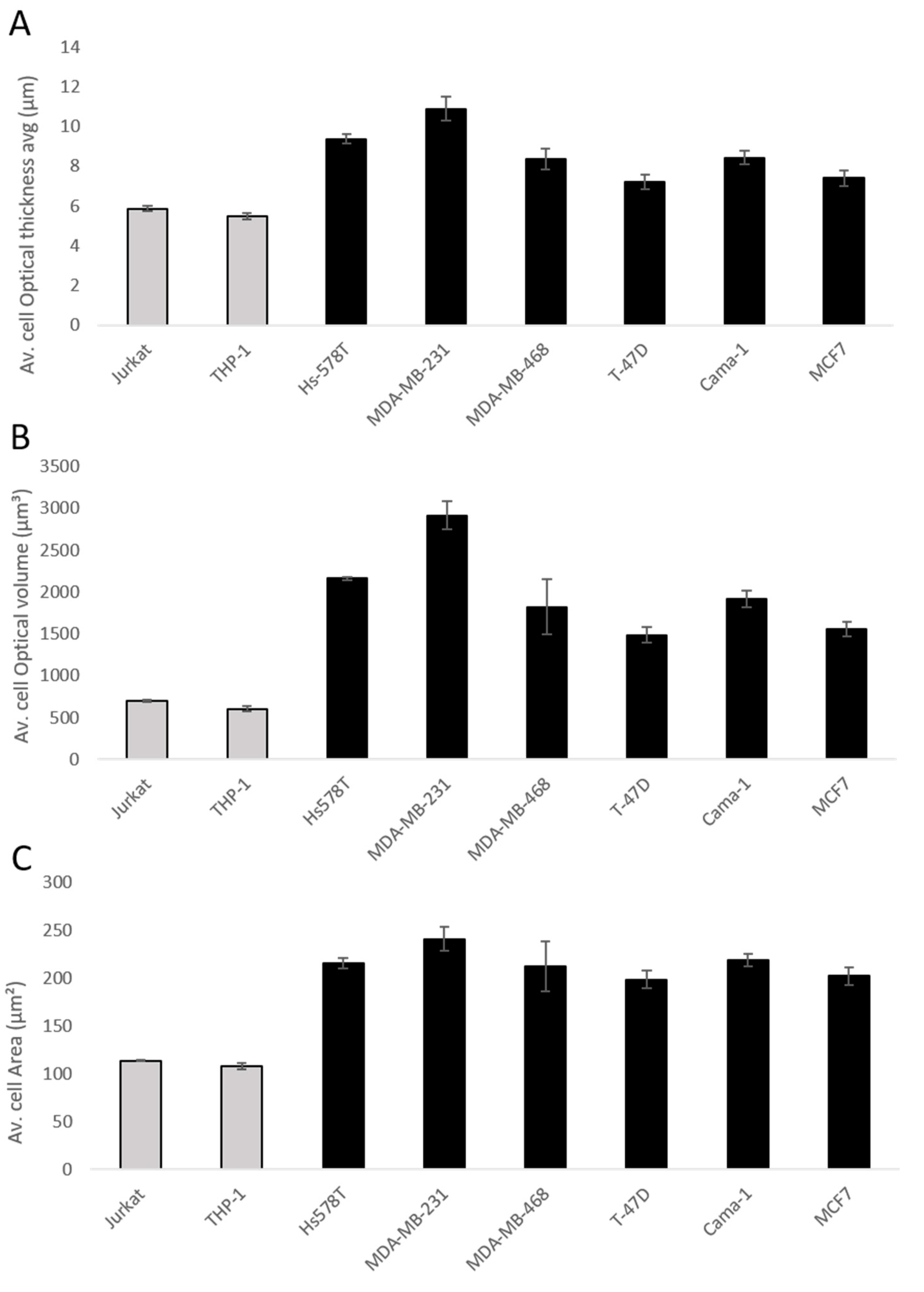 Applsci 10 04854 g003 Applsci 10 04854 g003