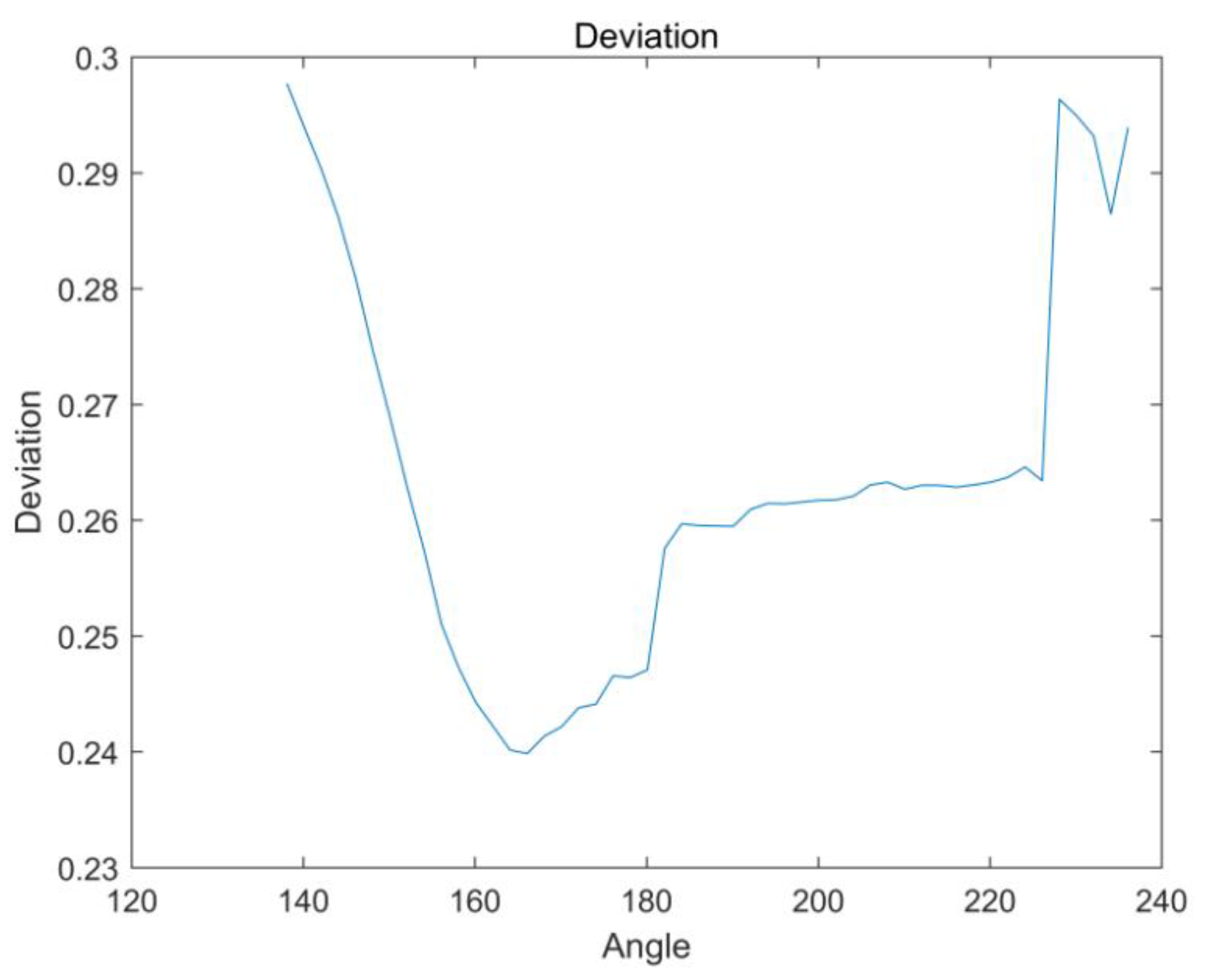 Applsci 10 04856 g005