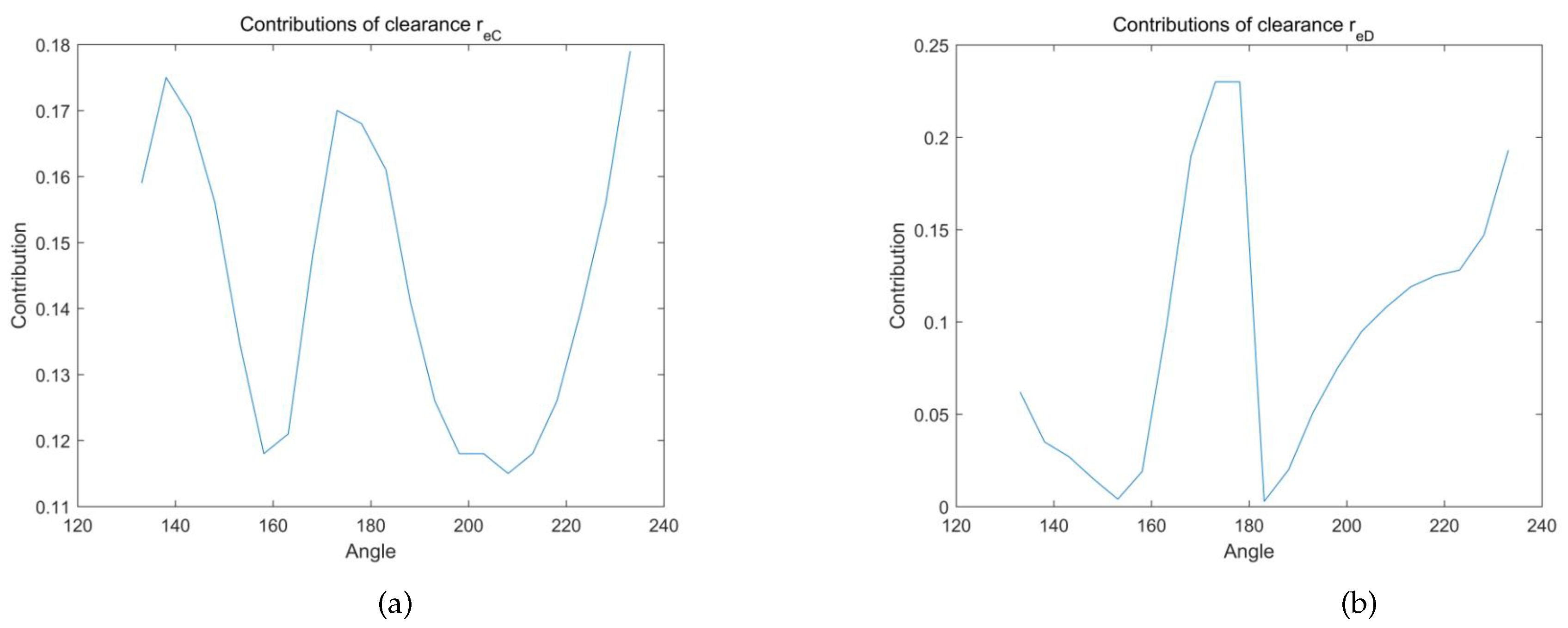 Applsci 10 04856 g007