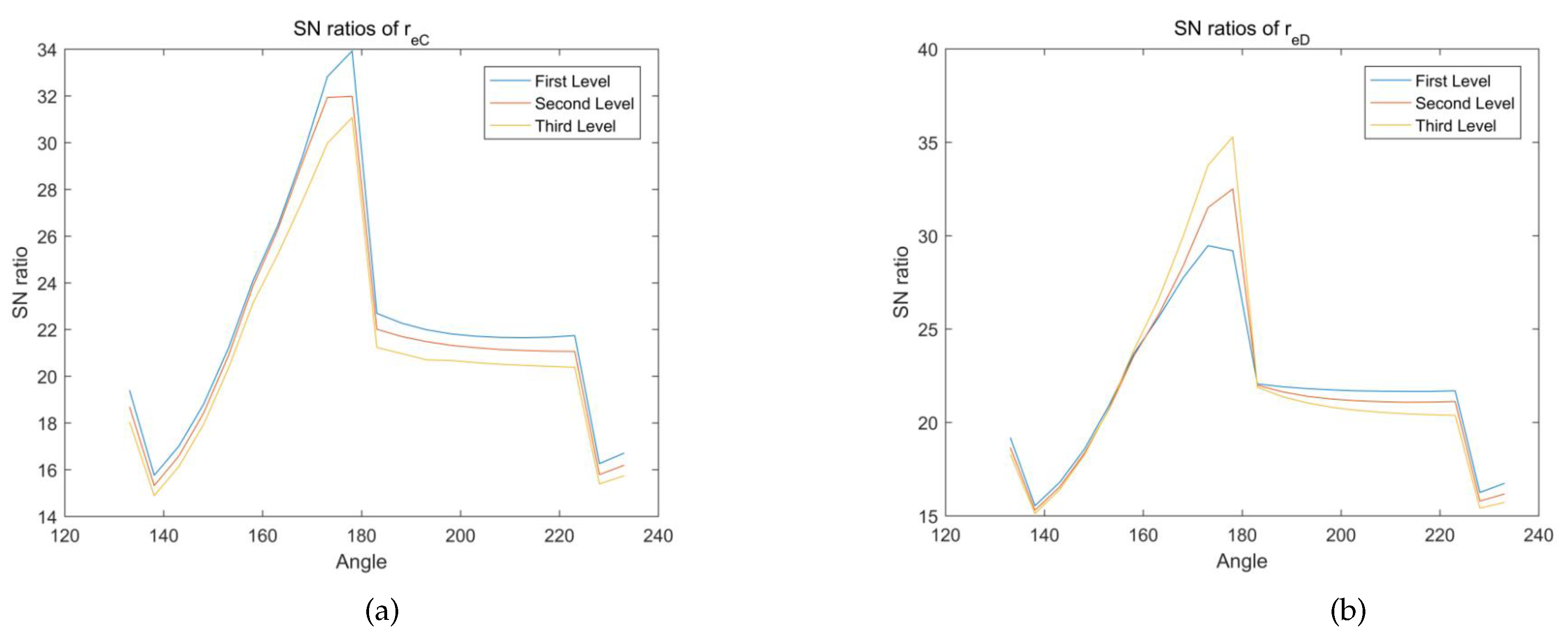 Applsci 10 04856 g011