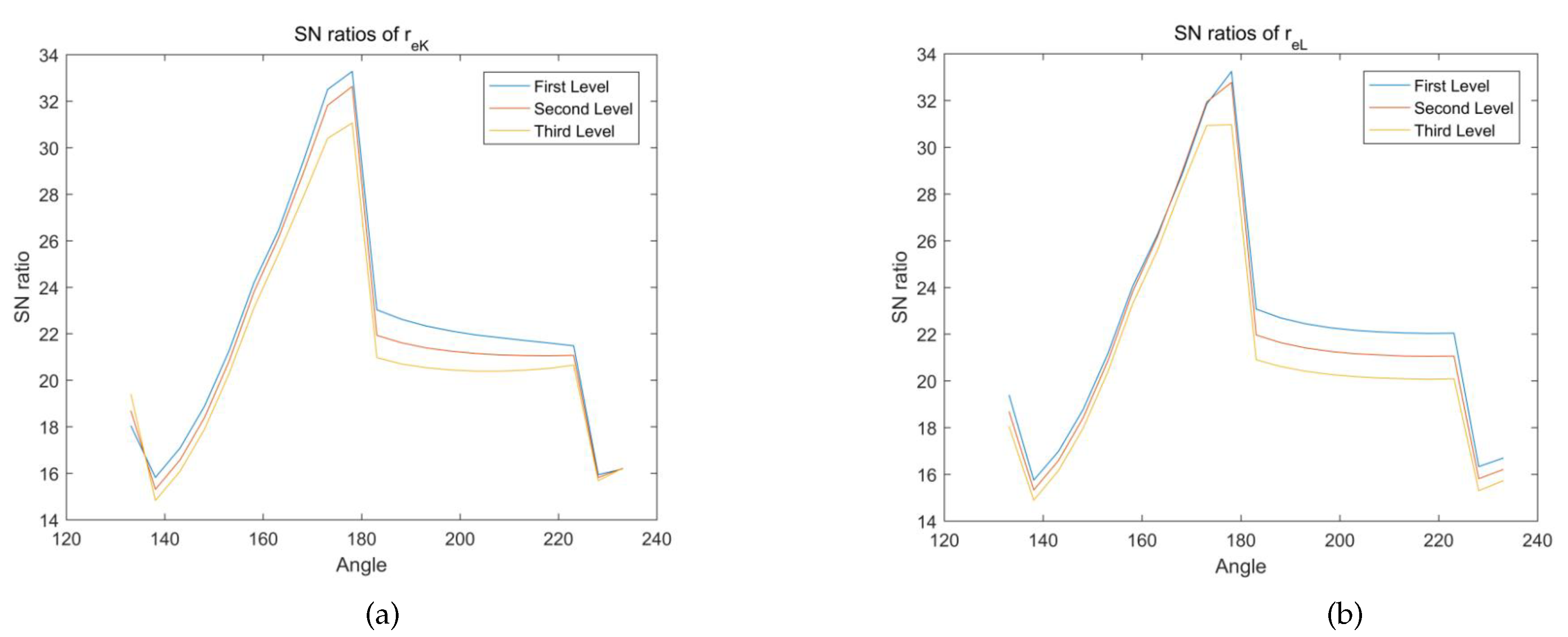 Applsci 10 04856 g012